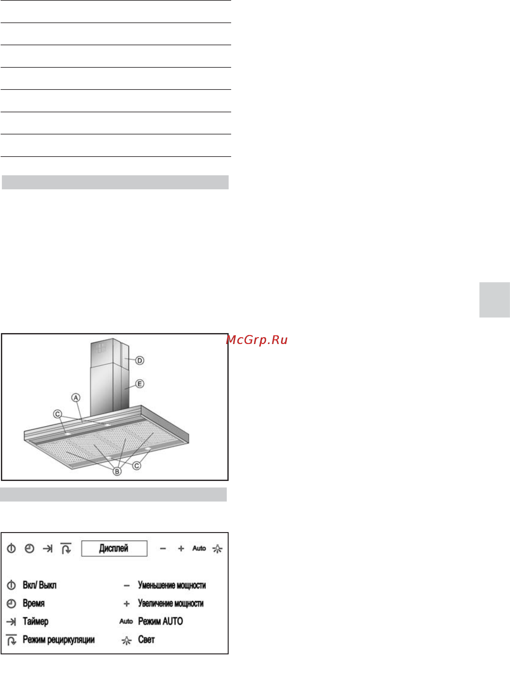 Teka DHX 110T ISLA [3/7] Указатель