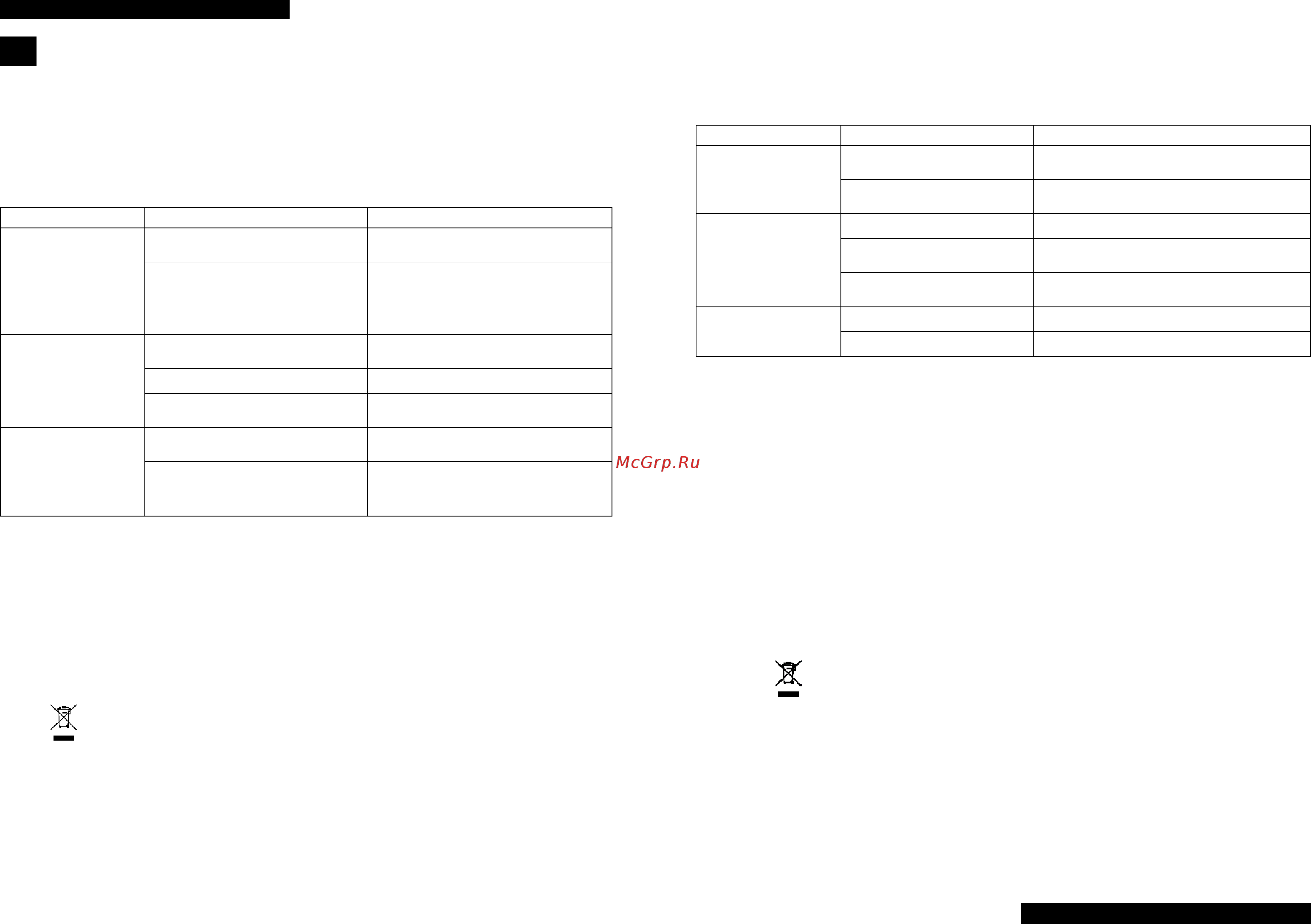 Teka CNL1-3000 STAINLESS [21/38] Cause poss