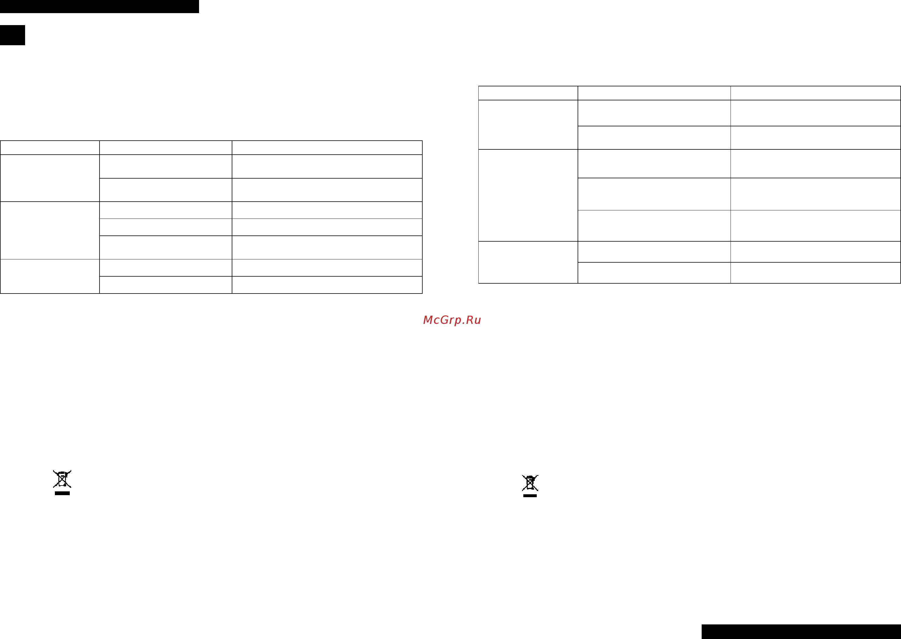 Teka CNL1-9000 STAINLESS HP [31/38] Causa even