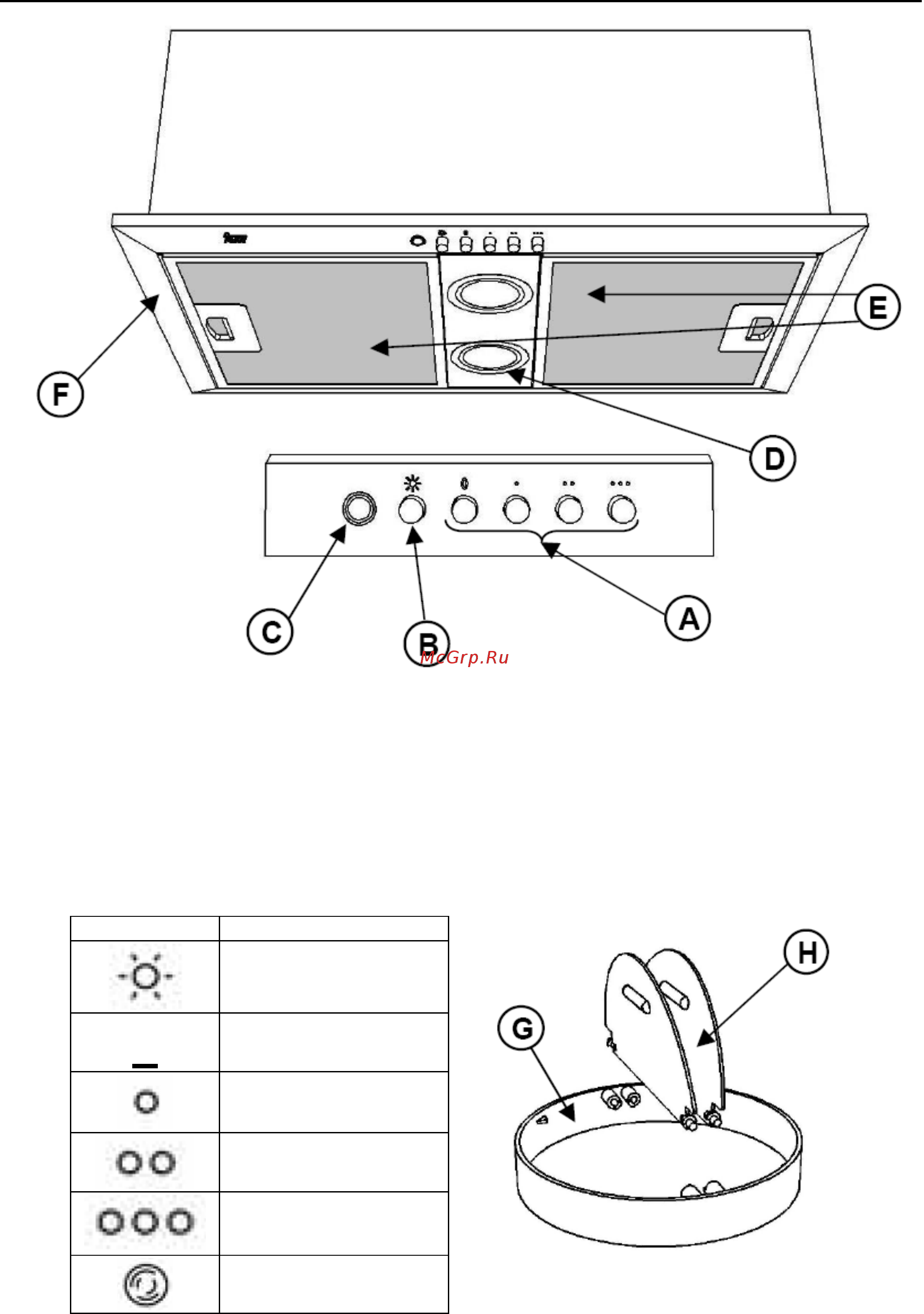 Teka GFH 55 Нержавеющая сталь [4/10] Ооо