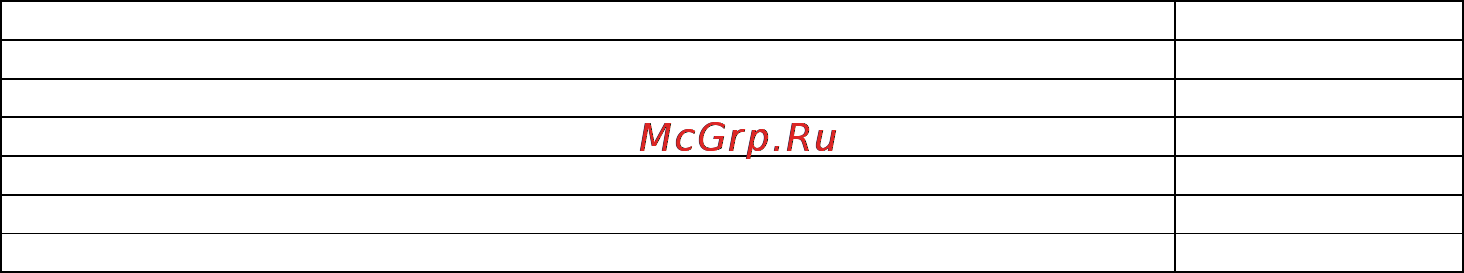Intro CAN-ASB2 BMW [7/8] Технические характеристики
