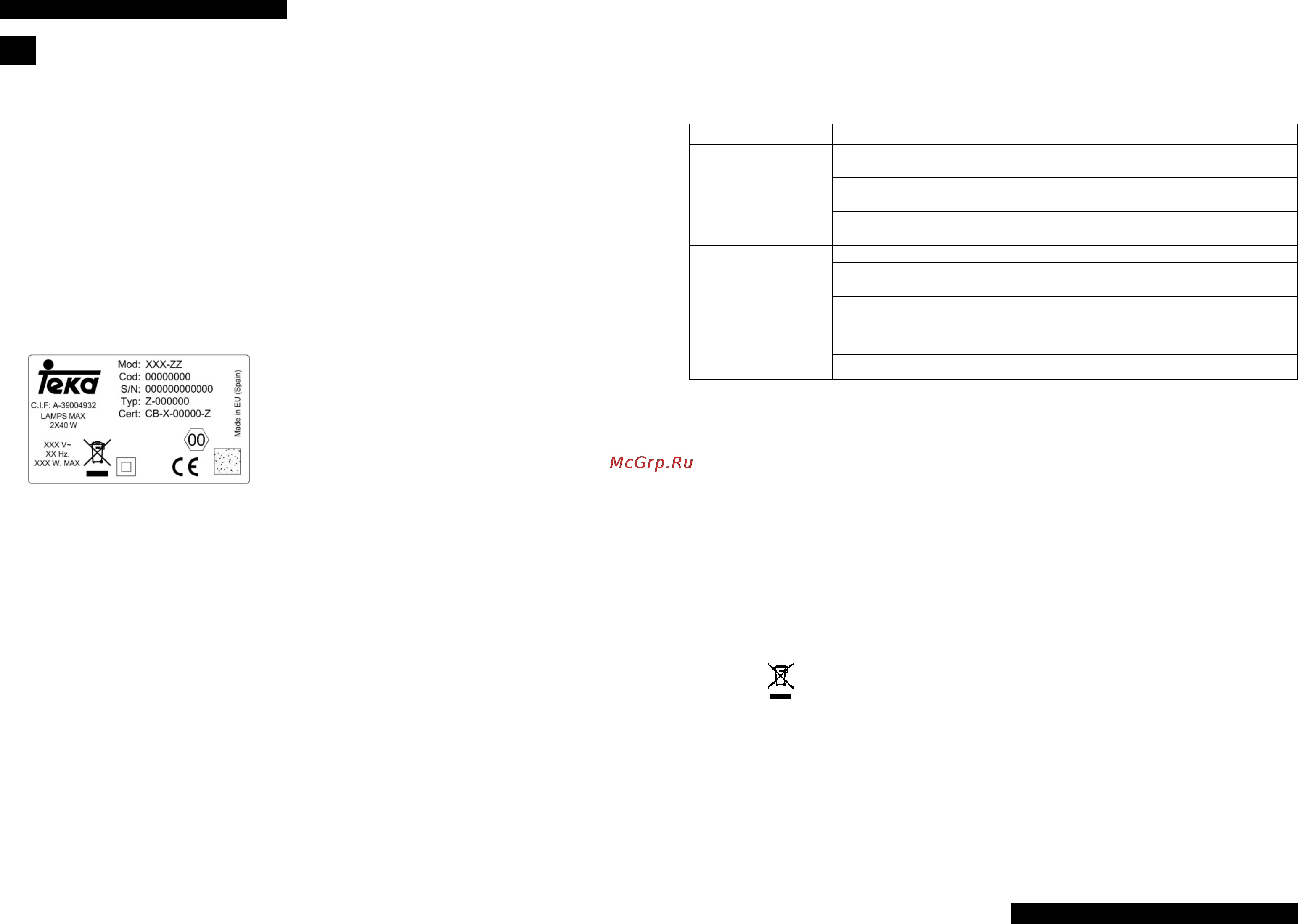 Teka CNL1-2002 [17/32] Cause poss