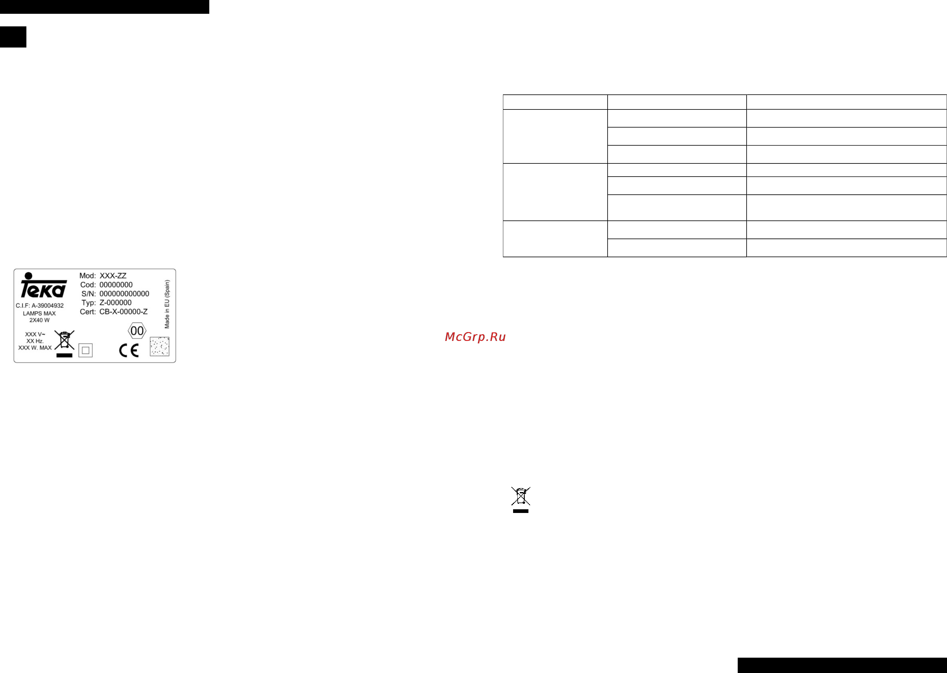 Teka CNL1-2002 [25/32] Instalace