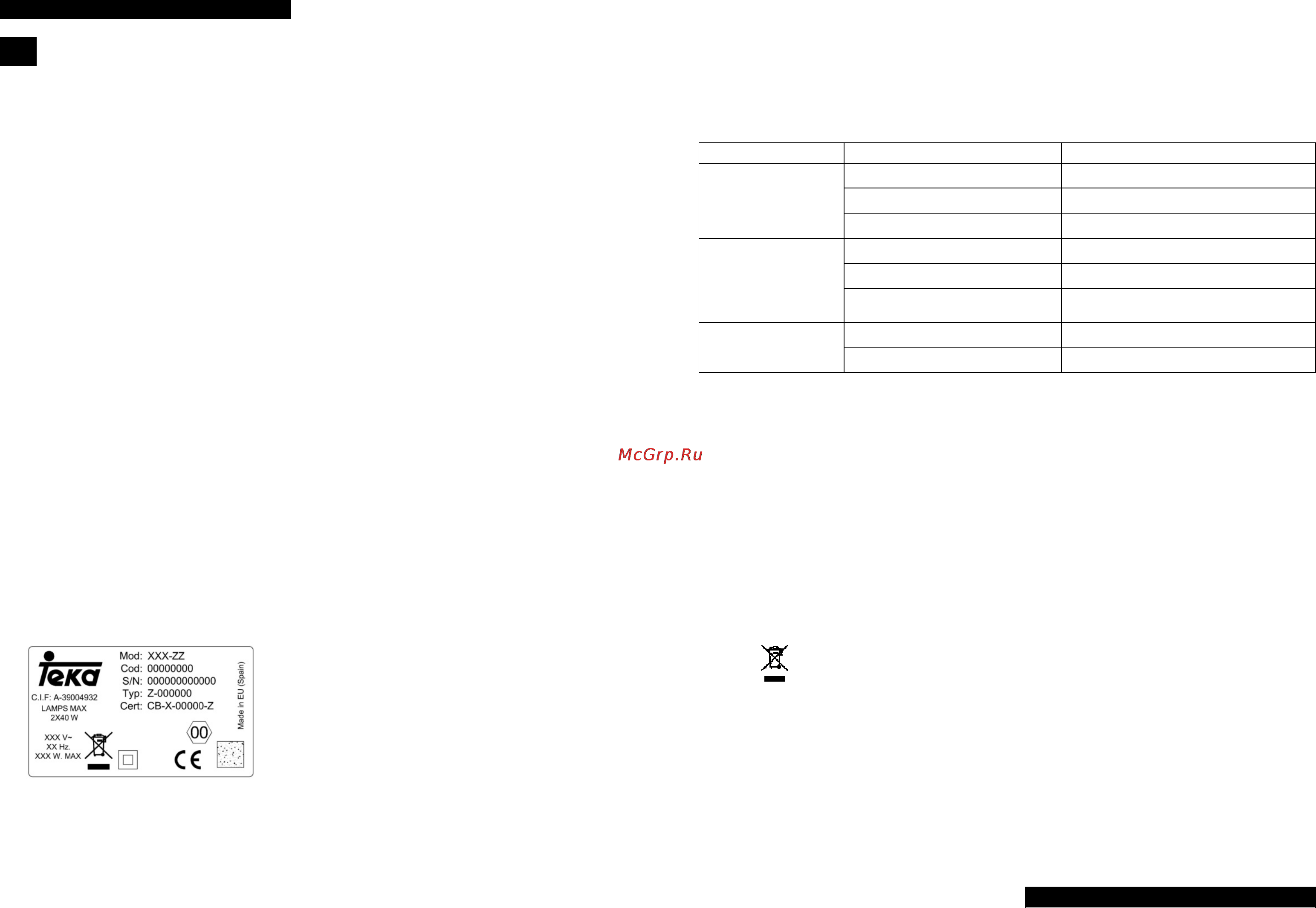 Teka CNL1-2002 [4/32] Spañol