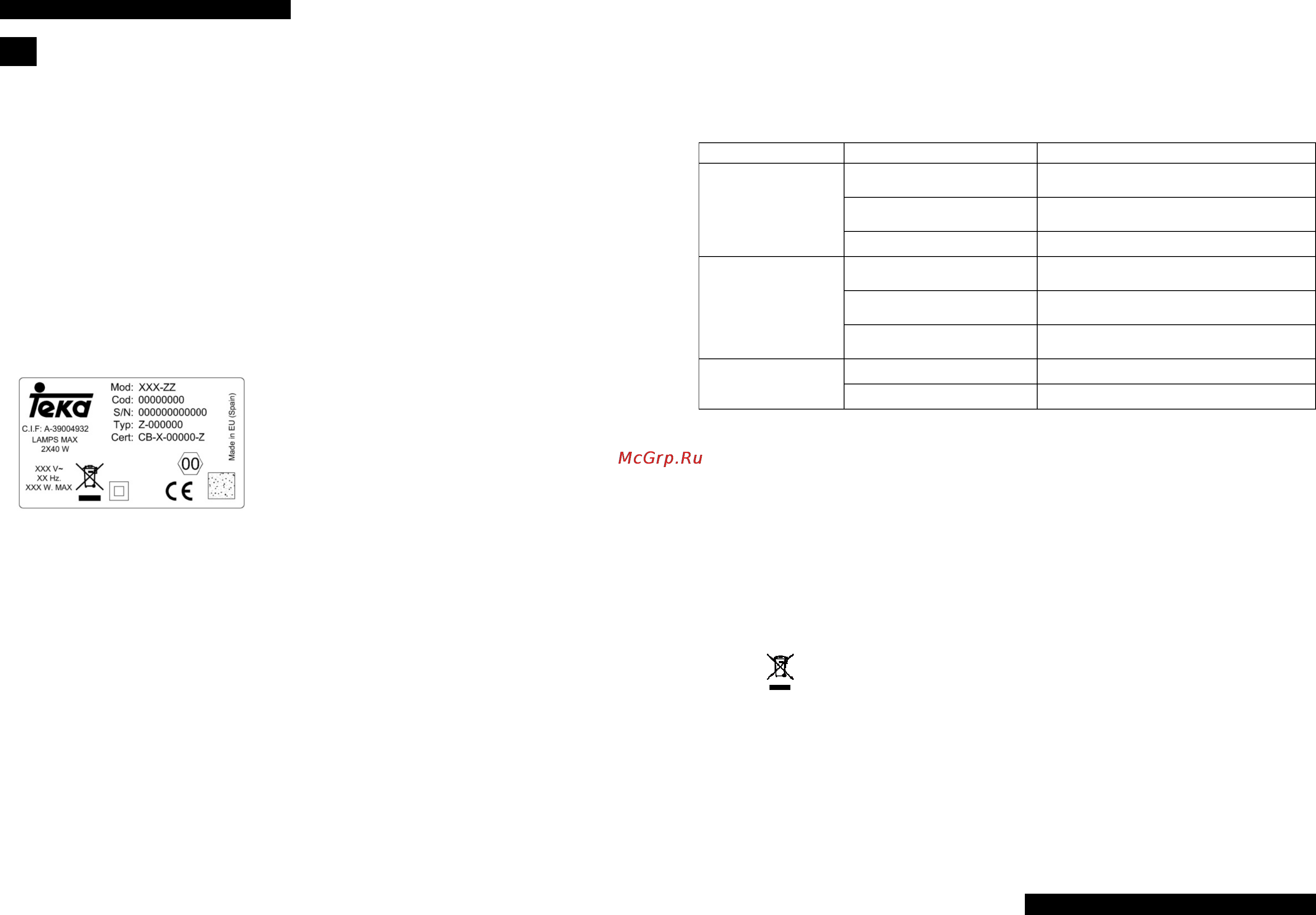 Teka CNL1-2002 [5/32] Defecto