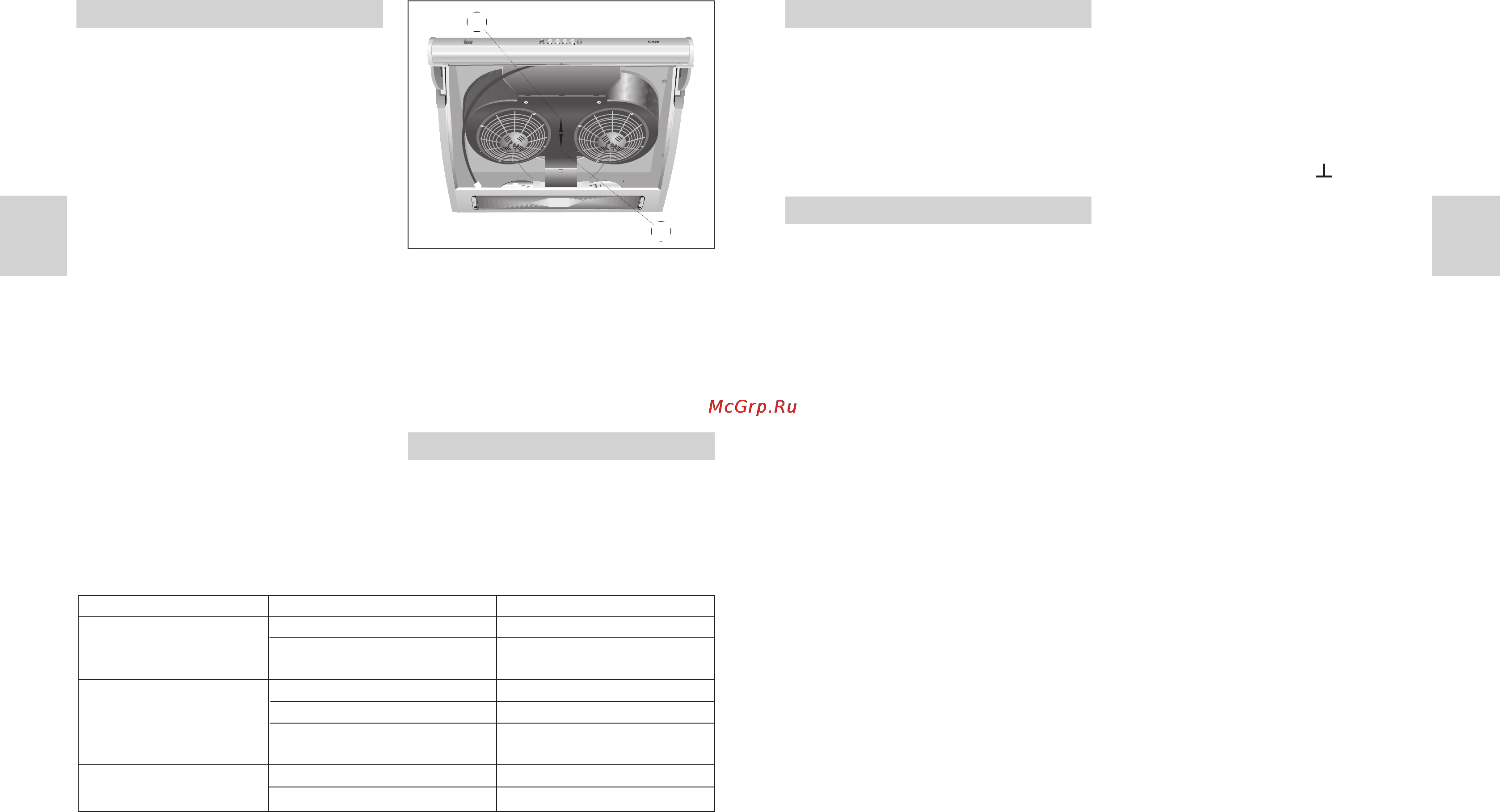 Teka C-610 [4/4] Electrical connection