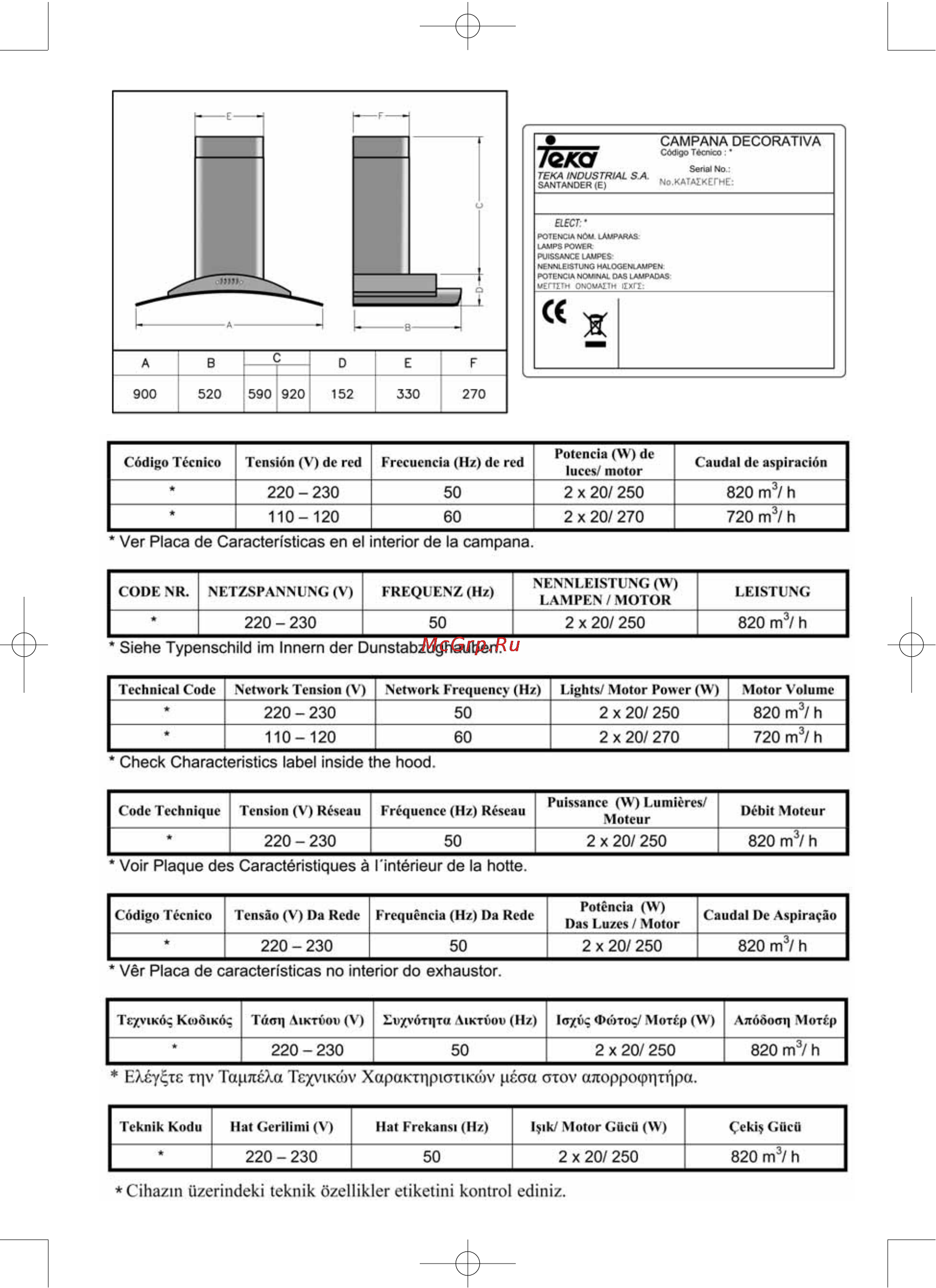 Teka DF 90 GLASS Инструкция по эксплуатации онлайн [6/8] 64551