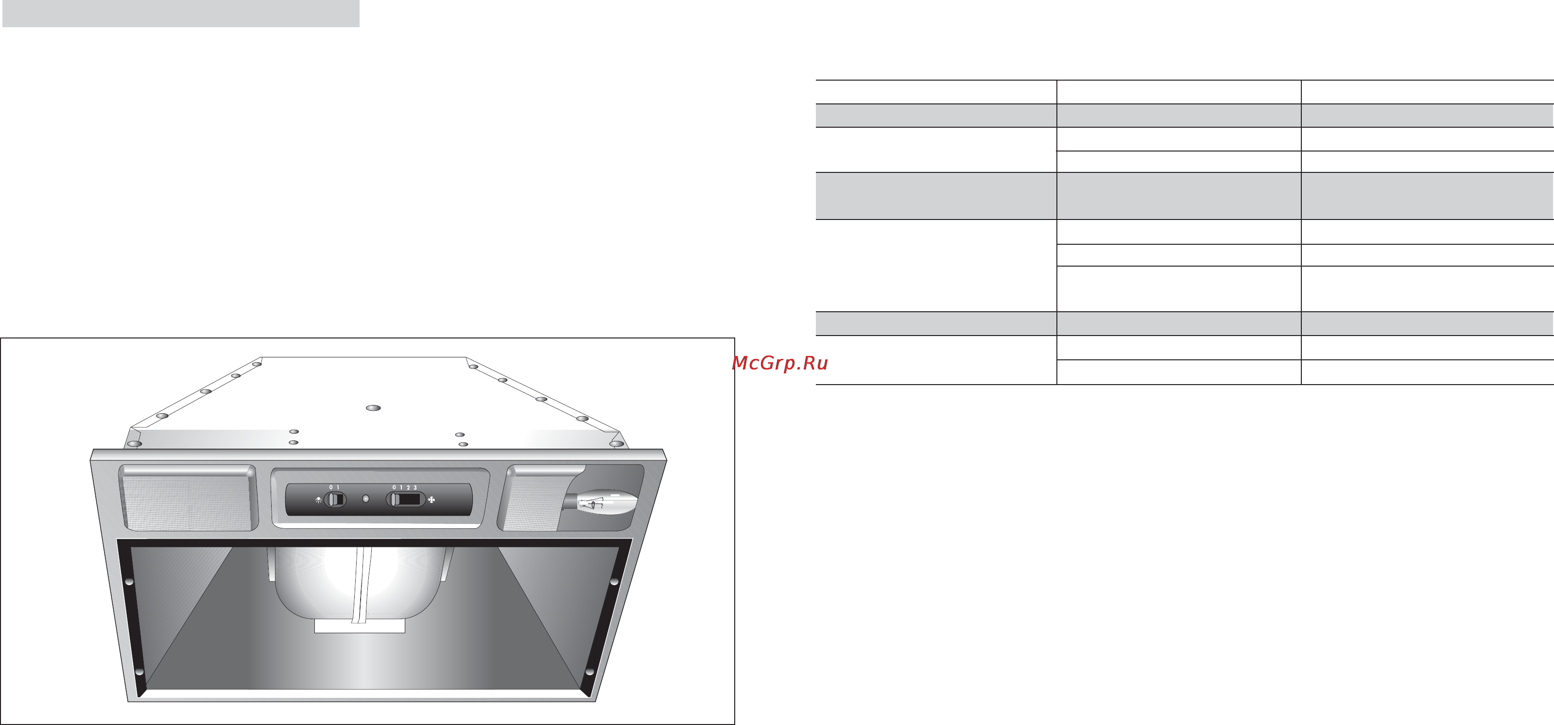 Teka GF-T STAINLESS [5/8] If something doesn t work