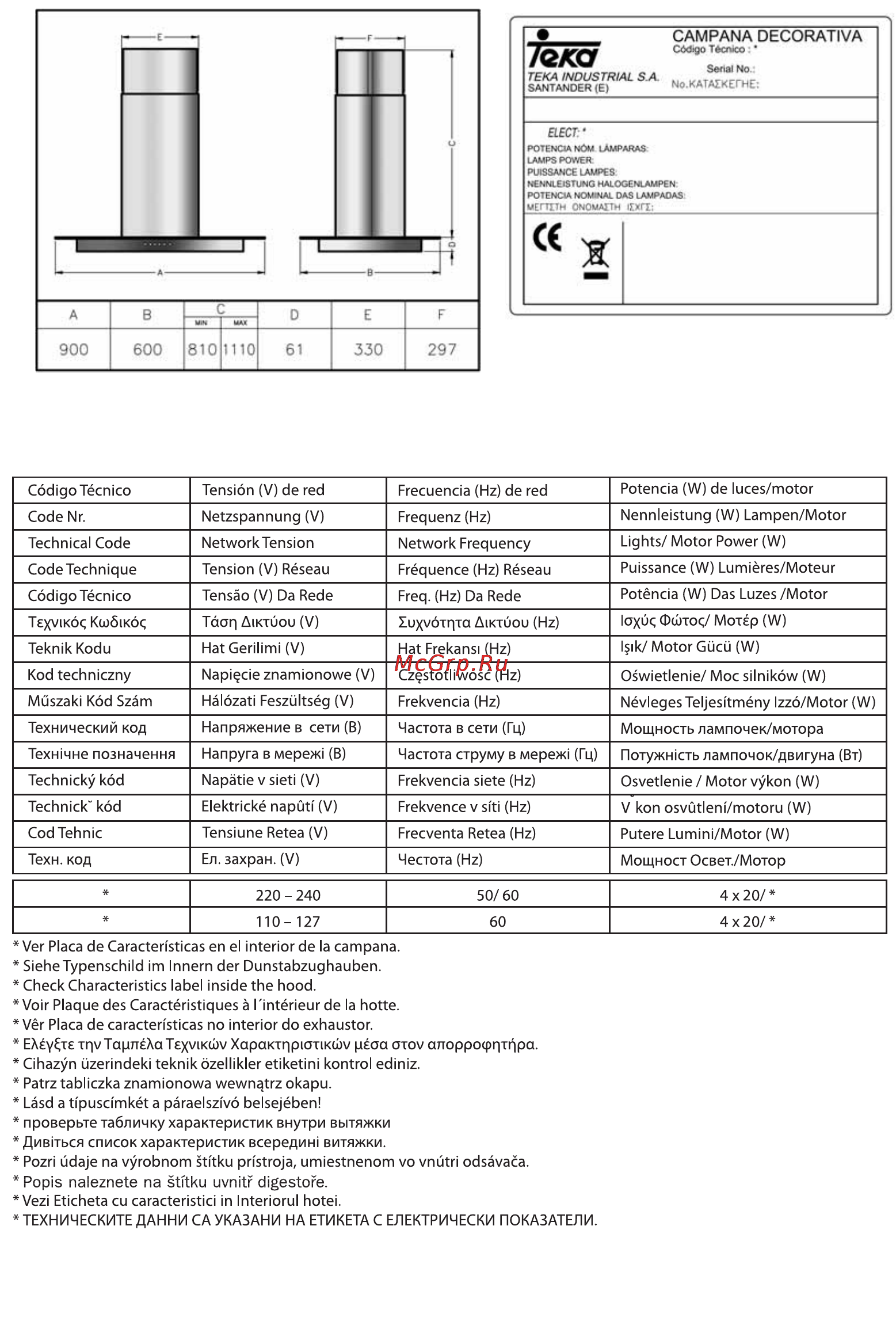 Teka DG2 ISLA Инструкция по эксплуатации онлайн [62/64] 64578
