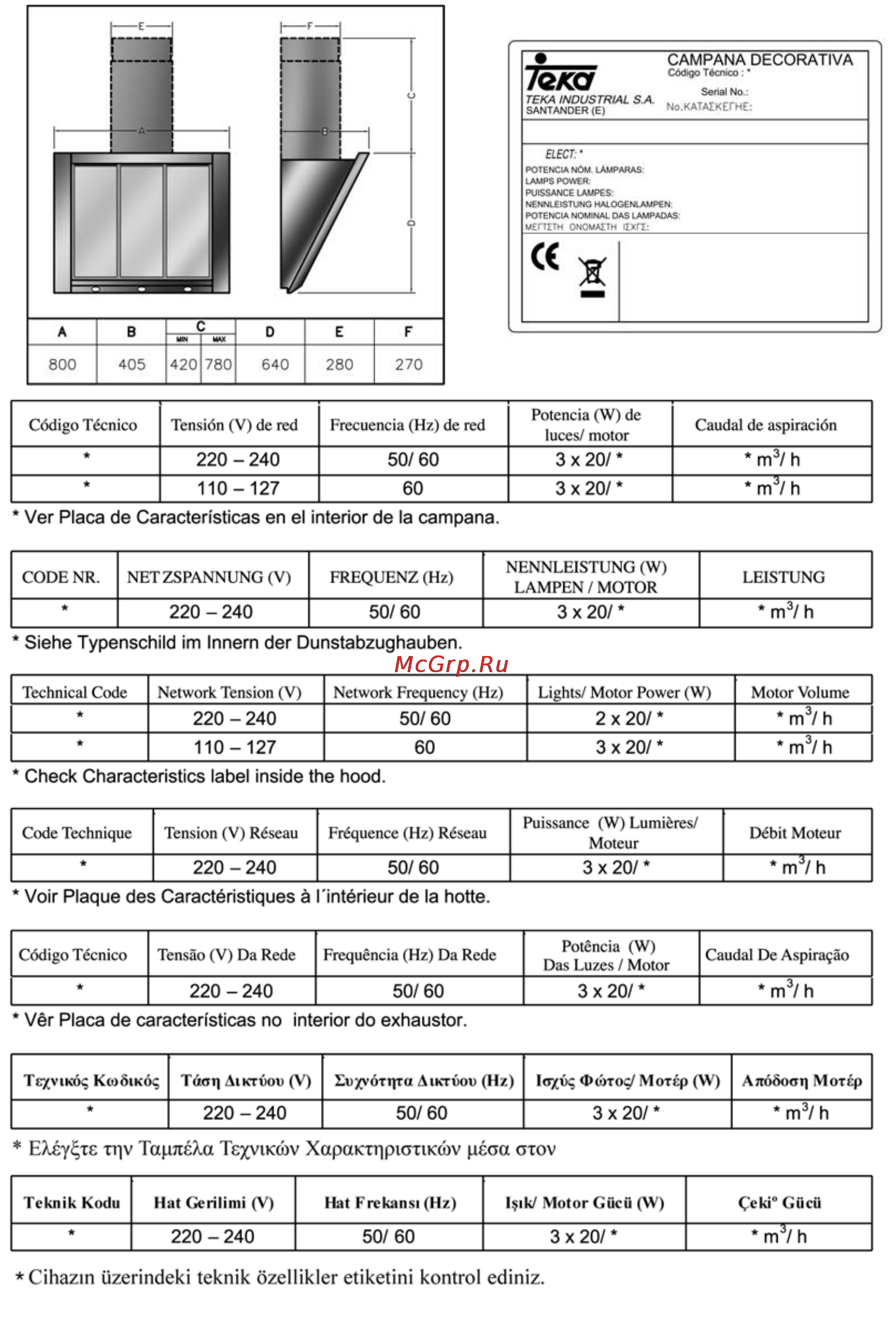 Teka DV 80 GLASS Инструкция по эксплуатации онлайн [6/8] 64581