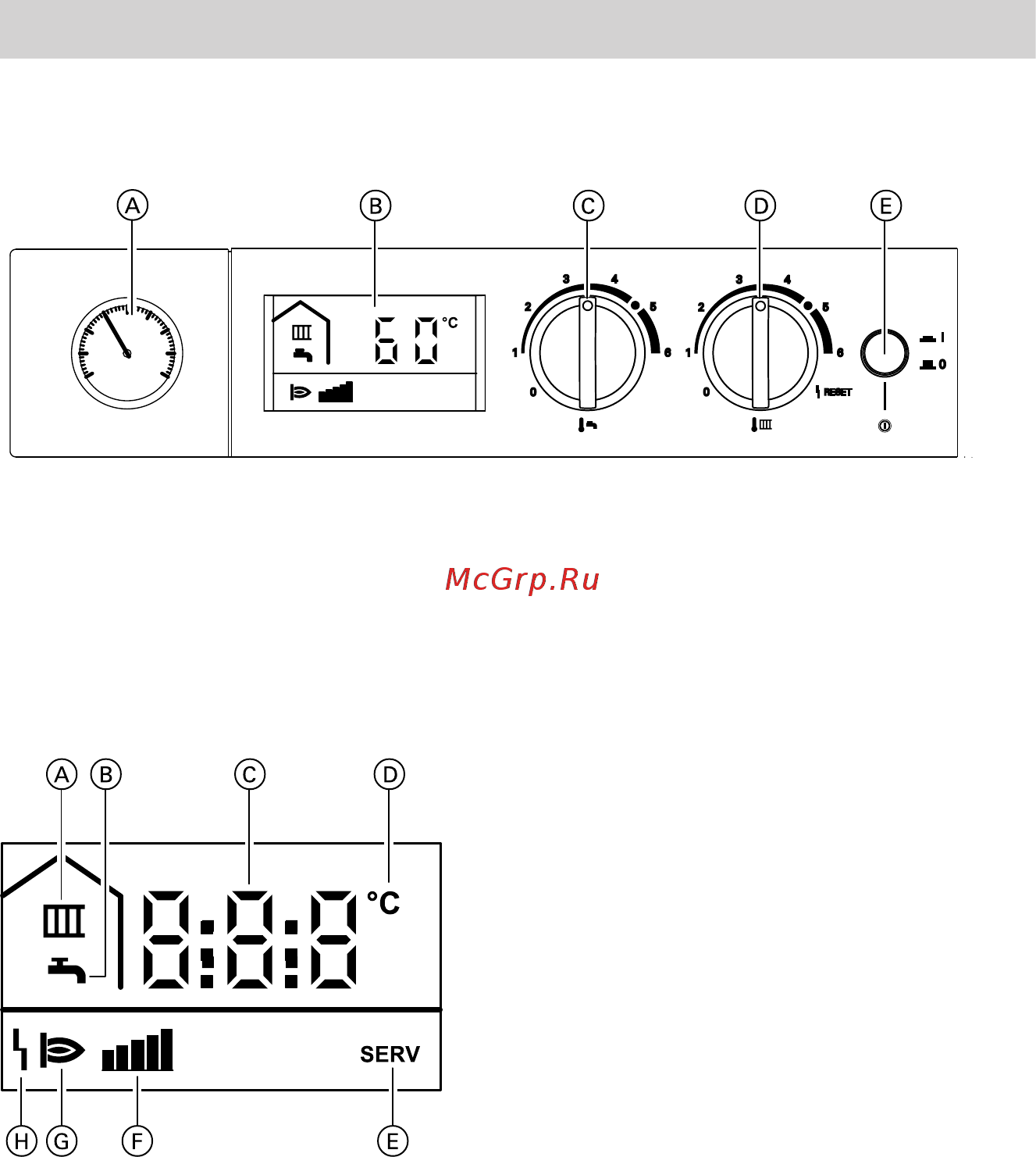 Viessmann Vitopend 100-W 31кВт [7/20] Индикация на дисплее