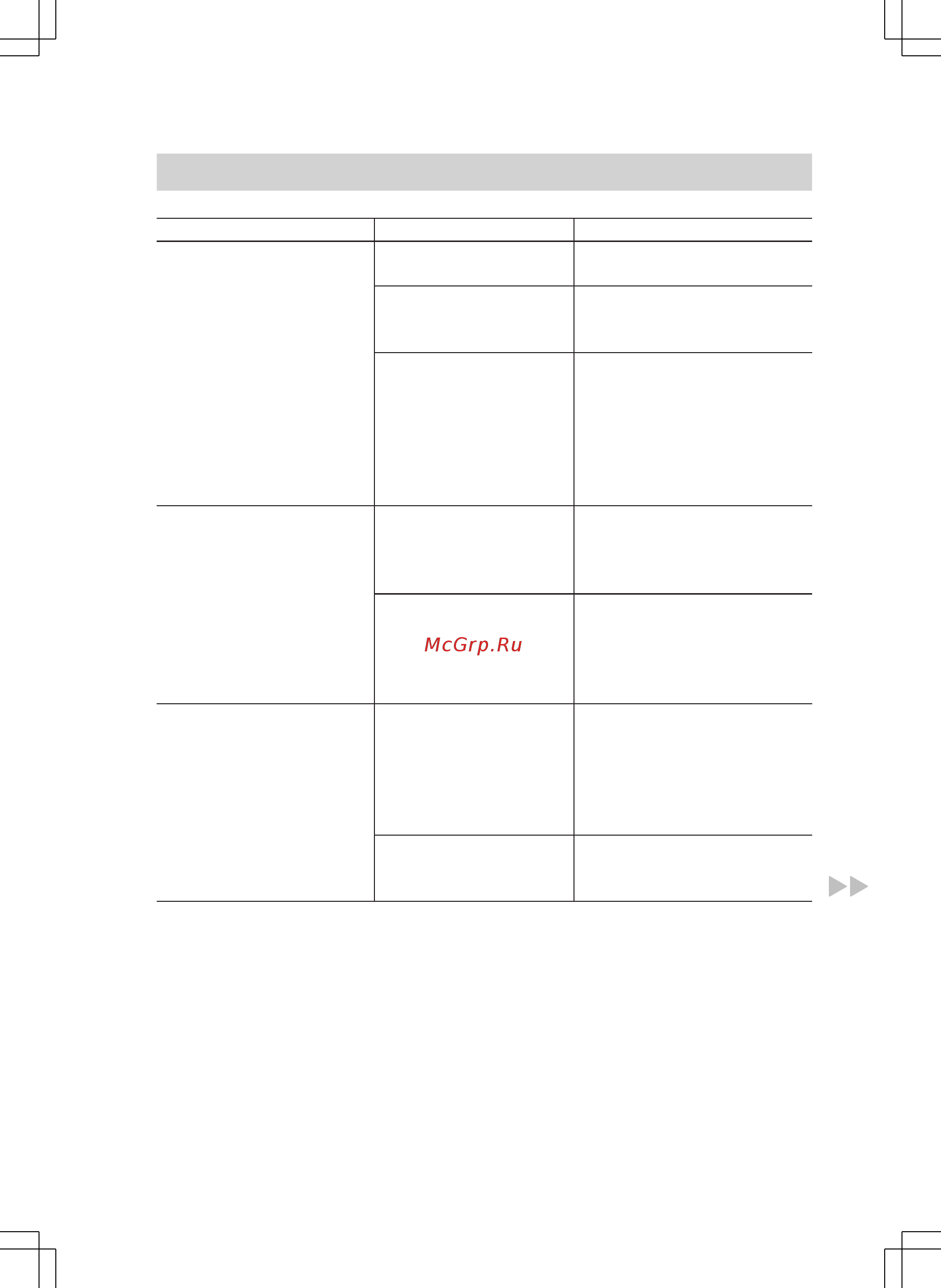 Viessmann Vitodens 100-W (8,8-35 кВт) комби [15/24] Состояние установки