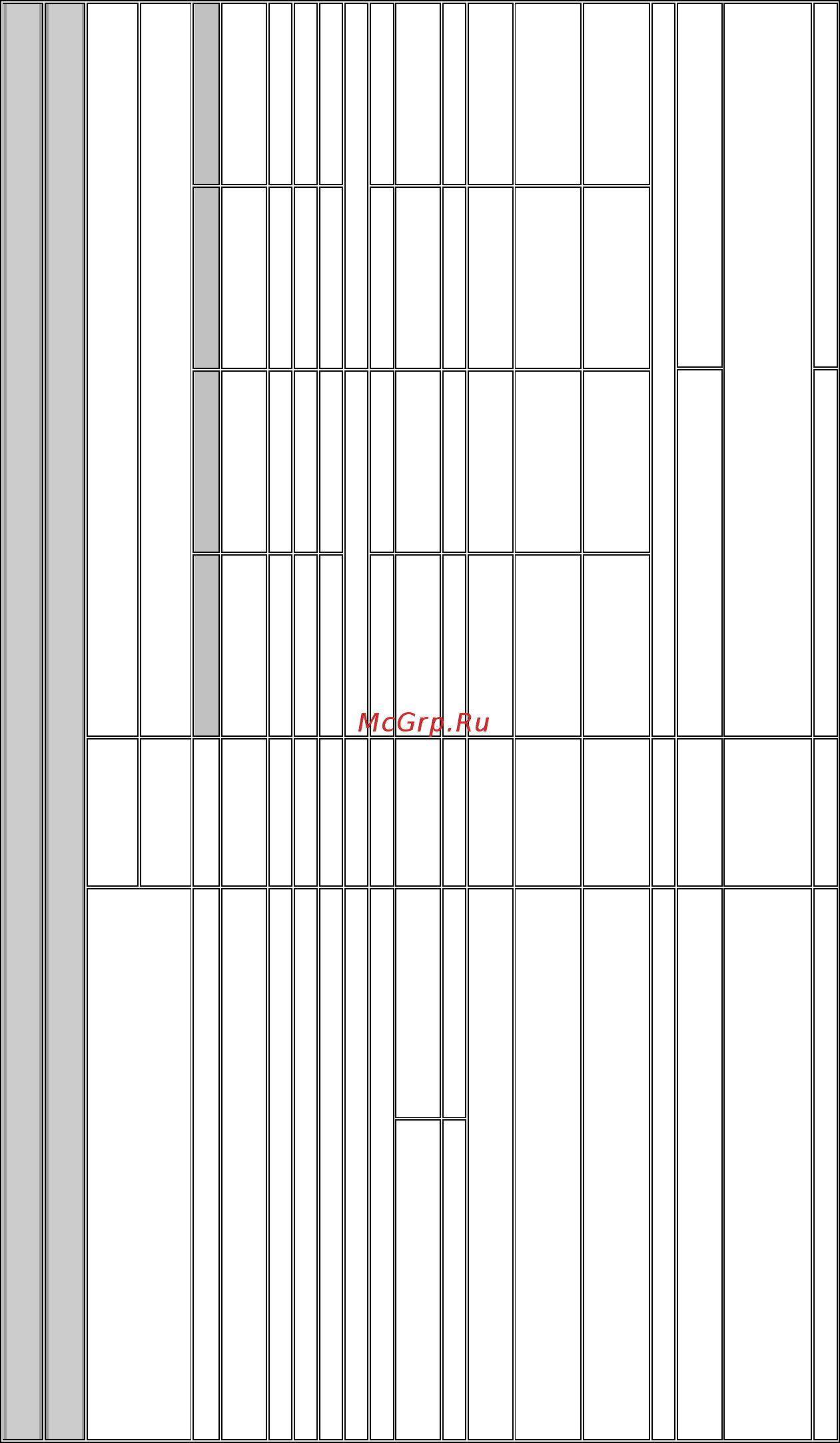 Gorenje MORA 6143.1022 [51/52] Характеристика одиниця виміру тип приладу