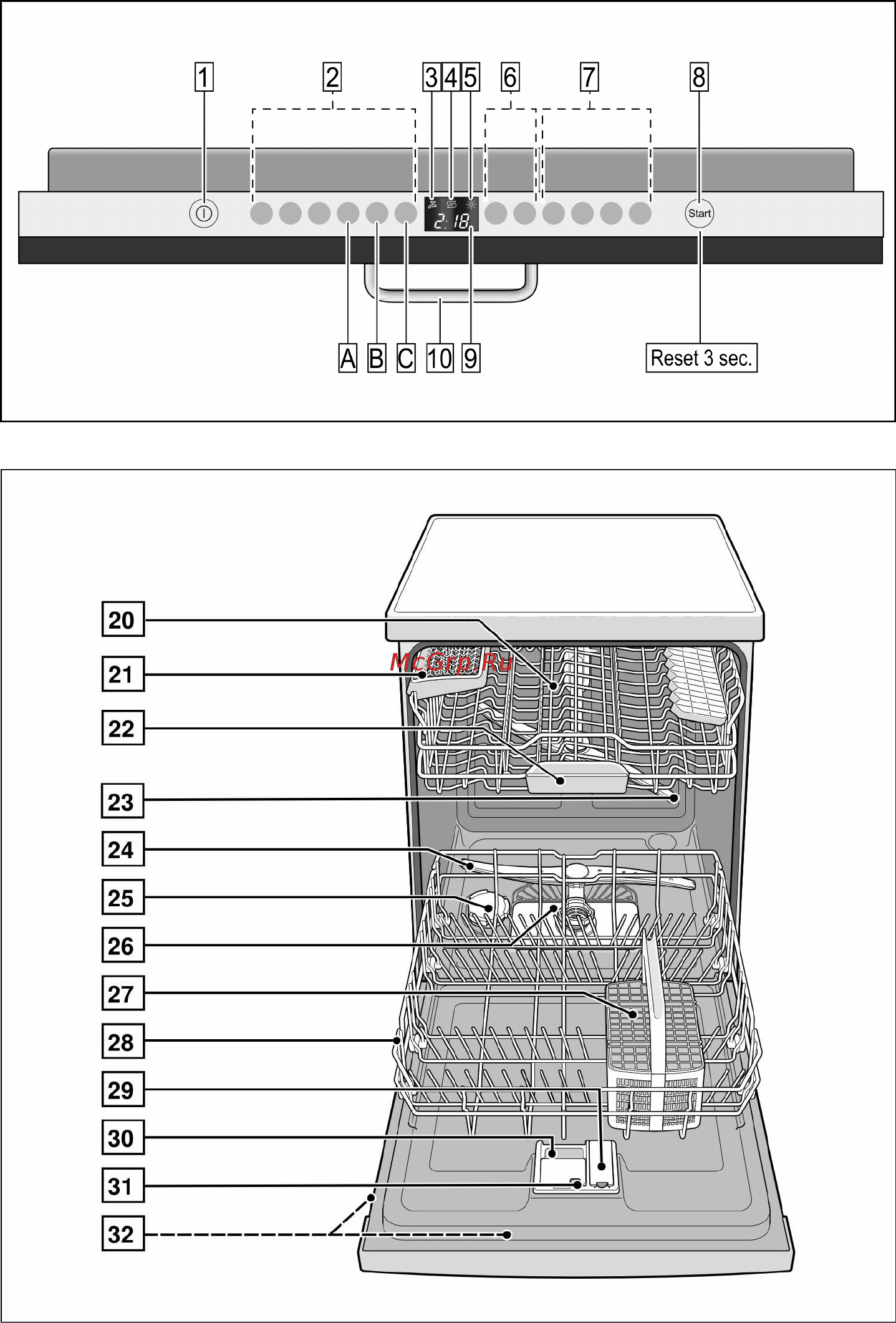 Gorenje GV64331 Инструкция по эксплуатации онлайн [2/36] 64680