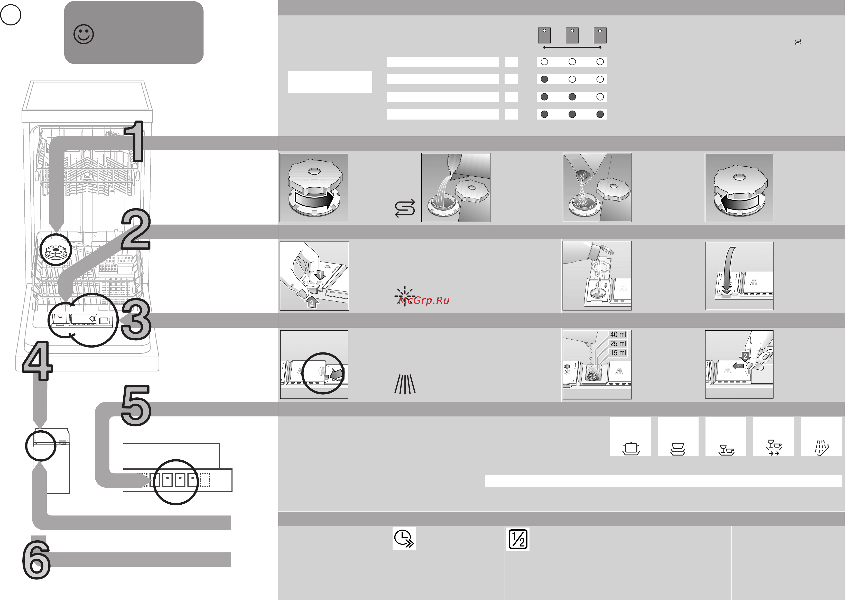 Gorenje GV53230 Инструкция по эксплуатации онлайн