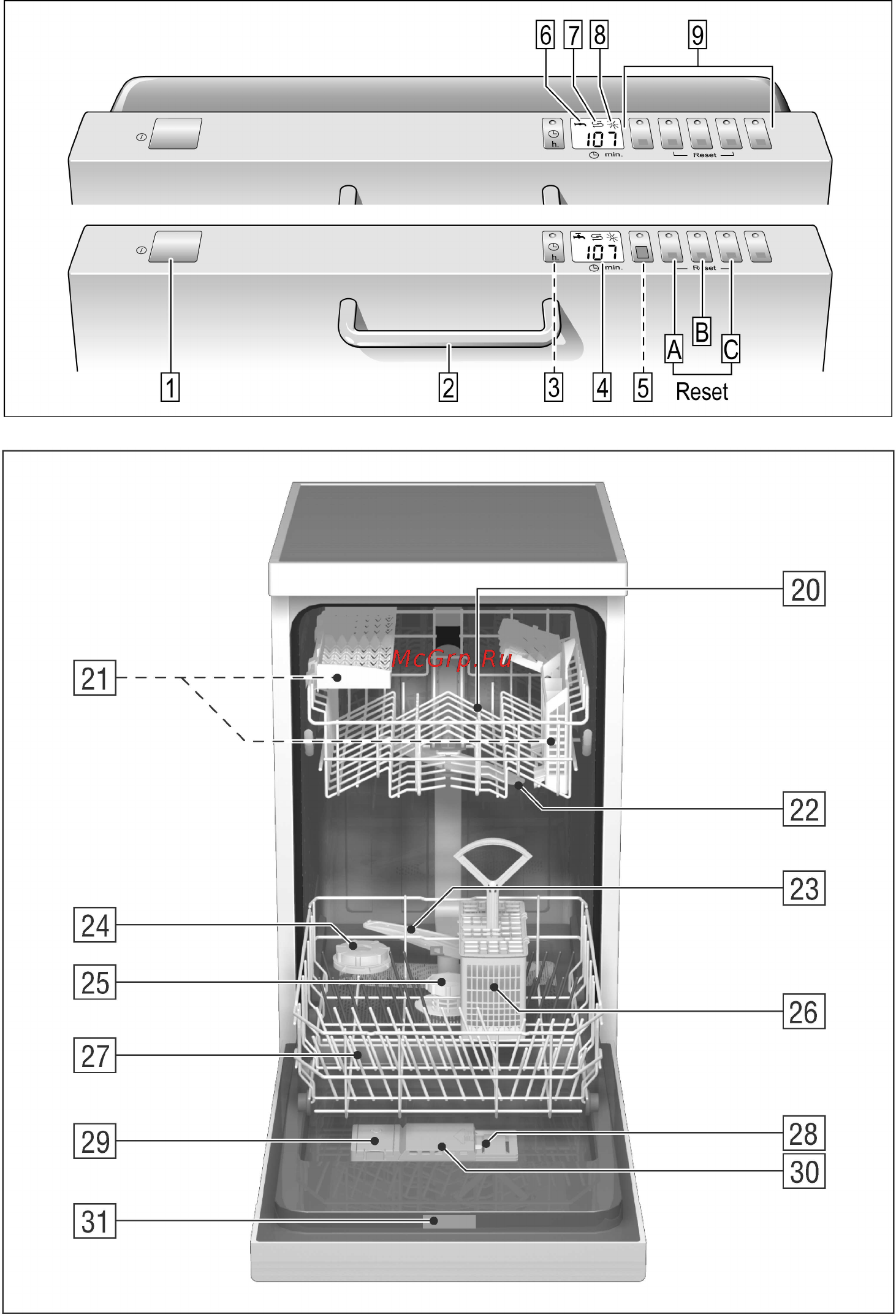 Gorenje GV53331 Инструкция по эксплуатации онлайн [2/33] 64689