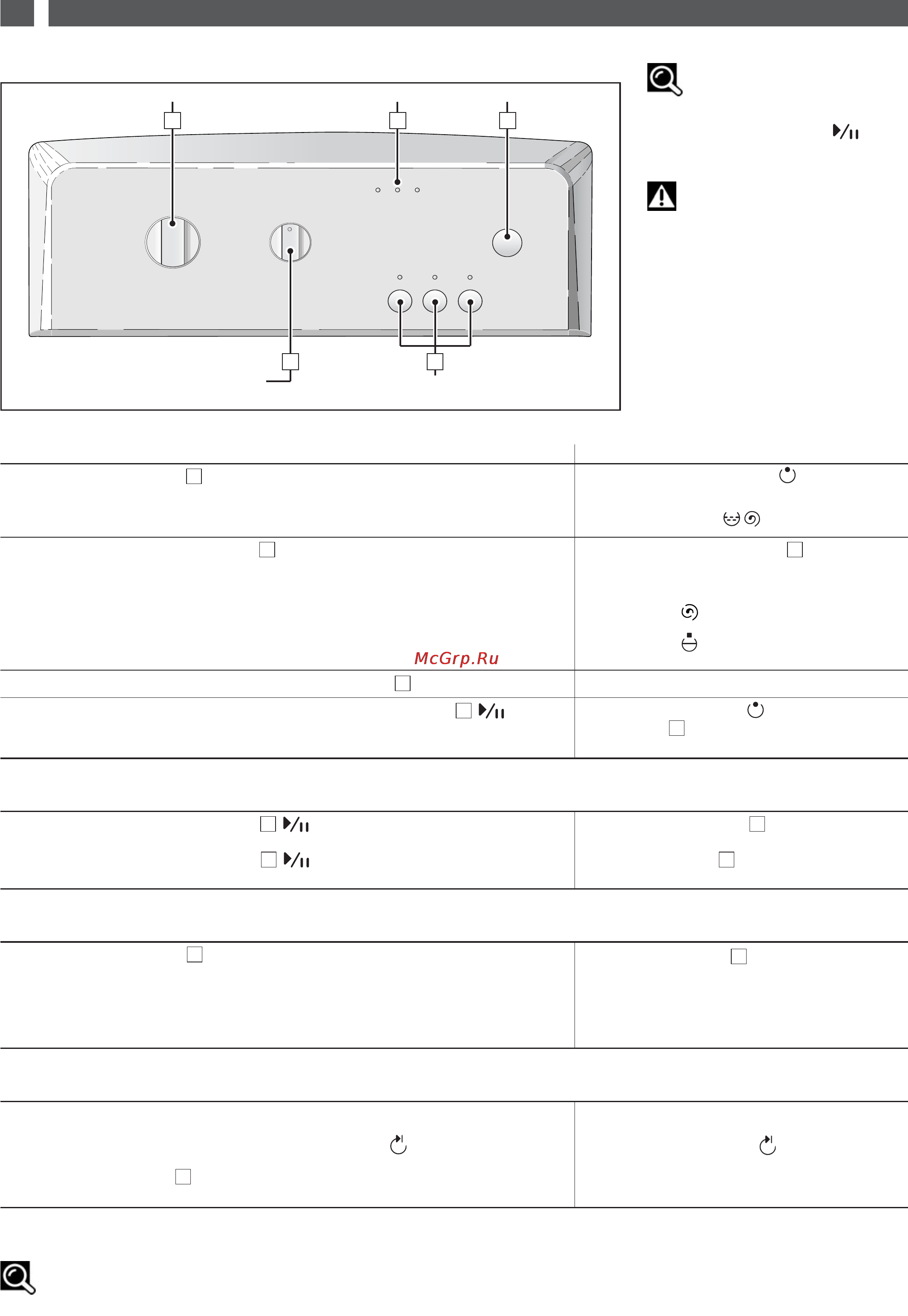 Gorenje WT52092 Инструкция по эксплуатации онлайн [14/52] 64695
