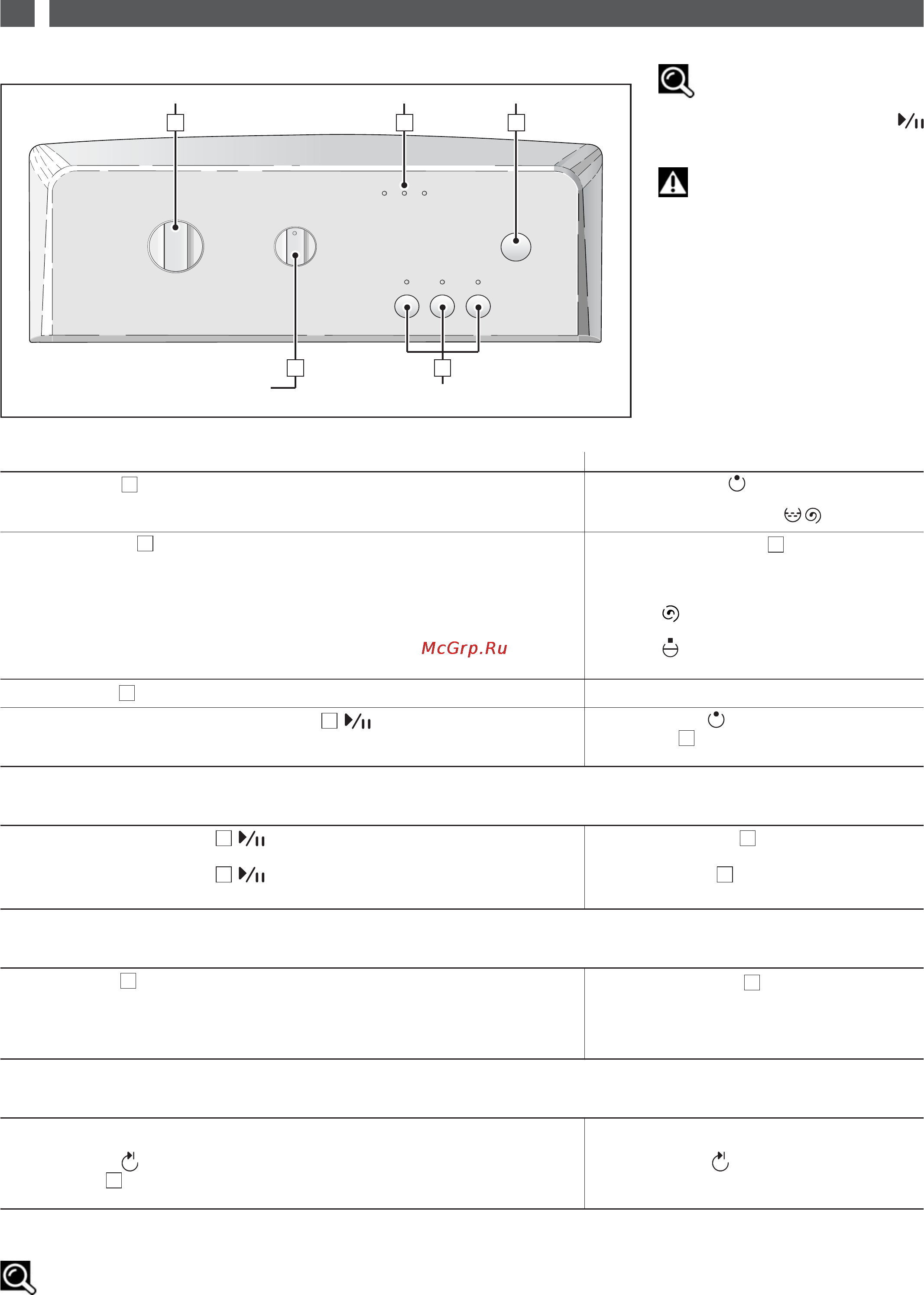 Gorenje WT52092 [22/52] Cycle progress nature of the washing and the temperature