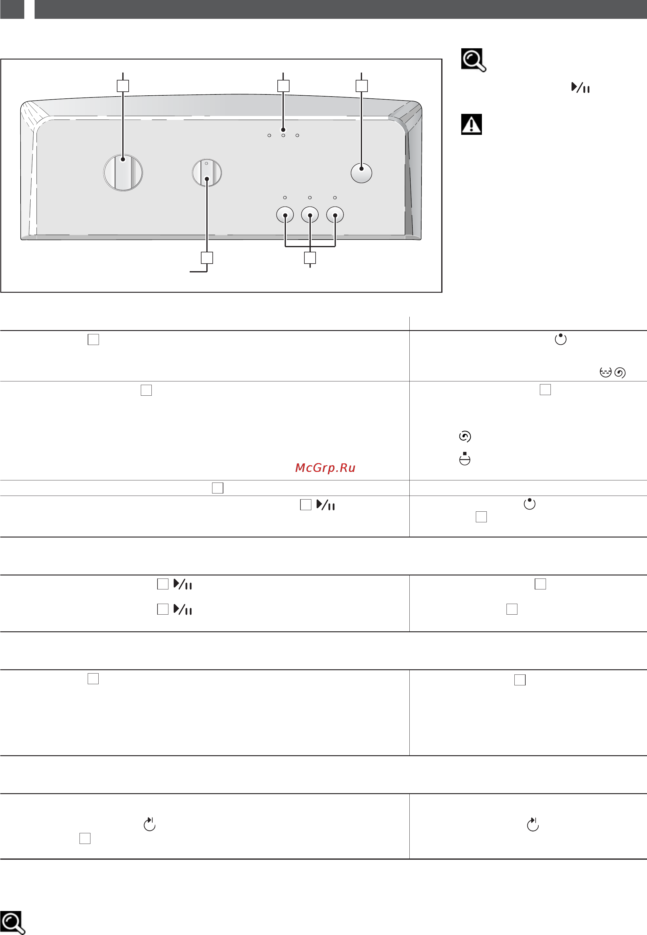 Gorenje WT52092 [30/52] Programowanie