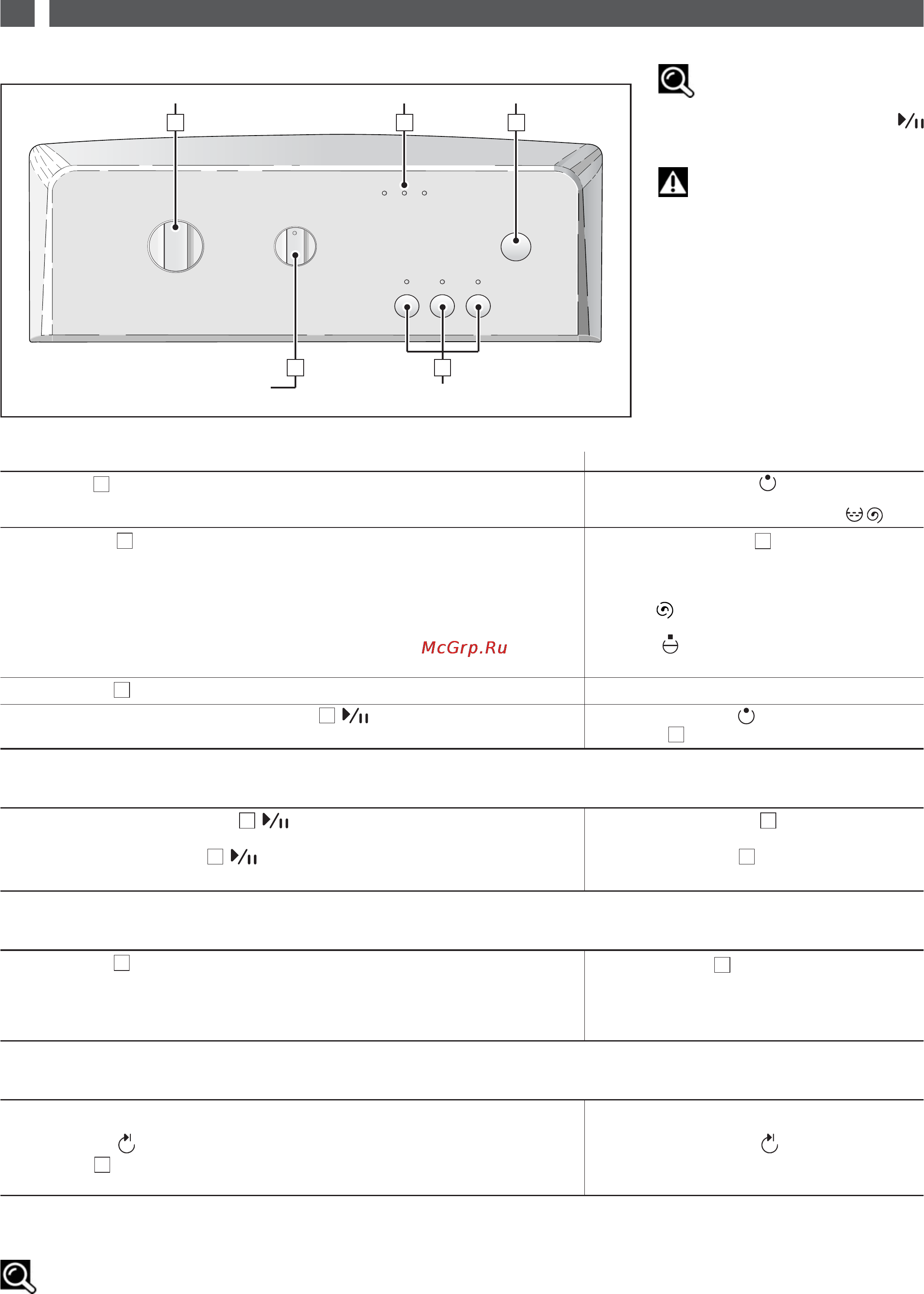 Gorenje WT52092 [38/52] Programovanie