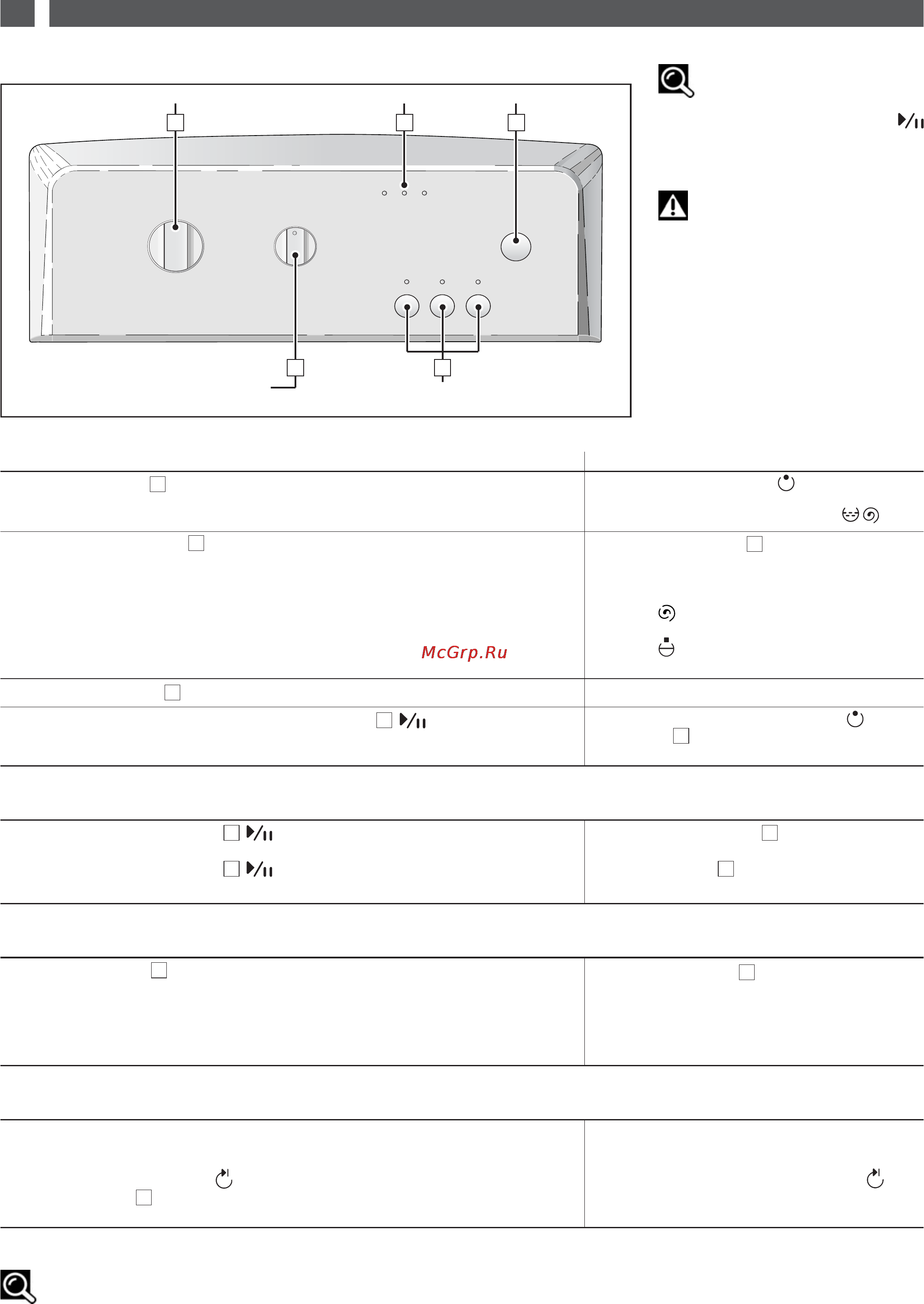 Gorenje WT52092 Инструкция по эксплуатации онлайн [6/52] 64695