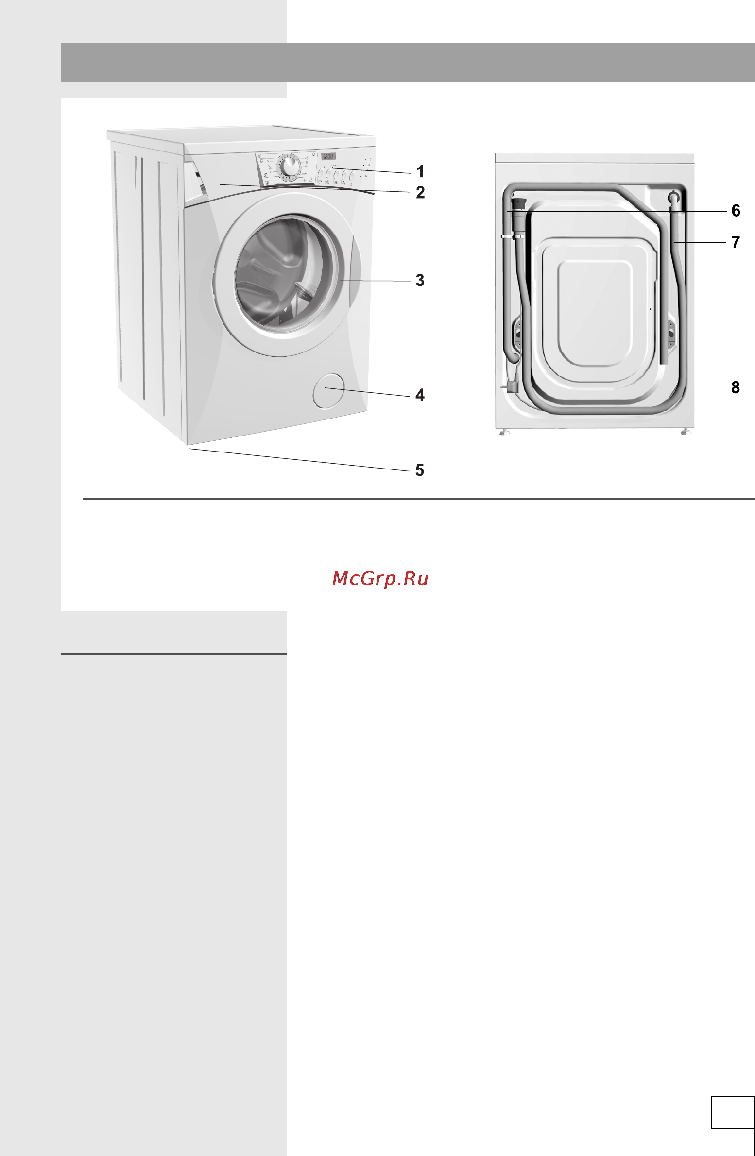 Gorenje WA62085 [3/32] Описание стиральной машины