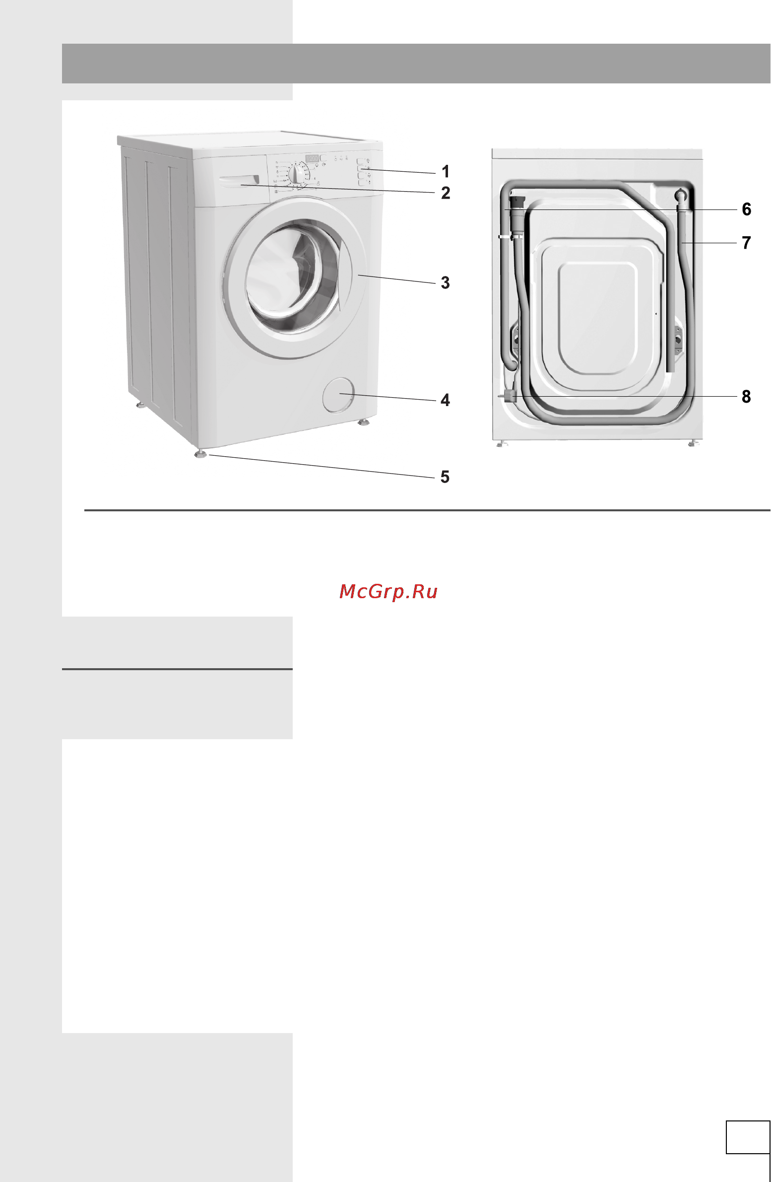 Gorenje WS40109 [3/32] Описание стиральной машины