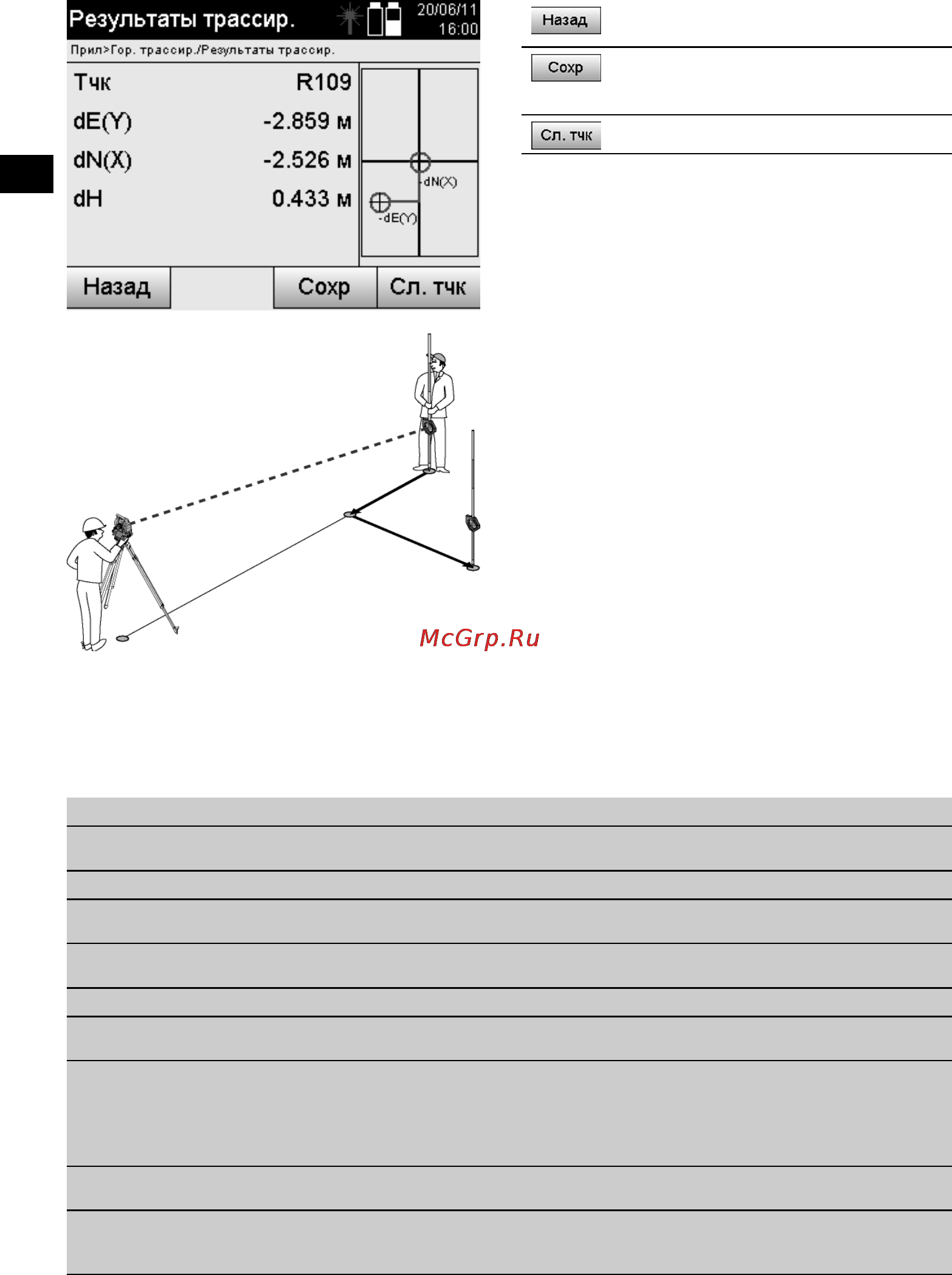 Hilti POS 15 Инструкция по эксплуатации онлайн [63/105] 64904