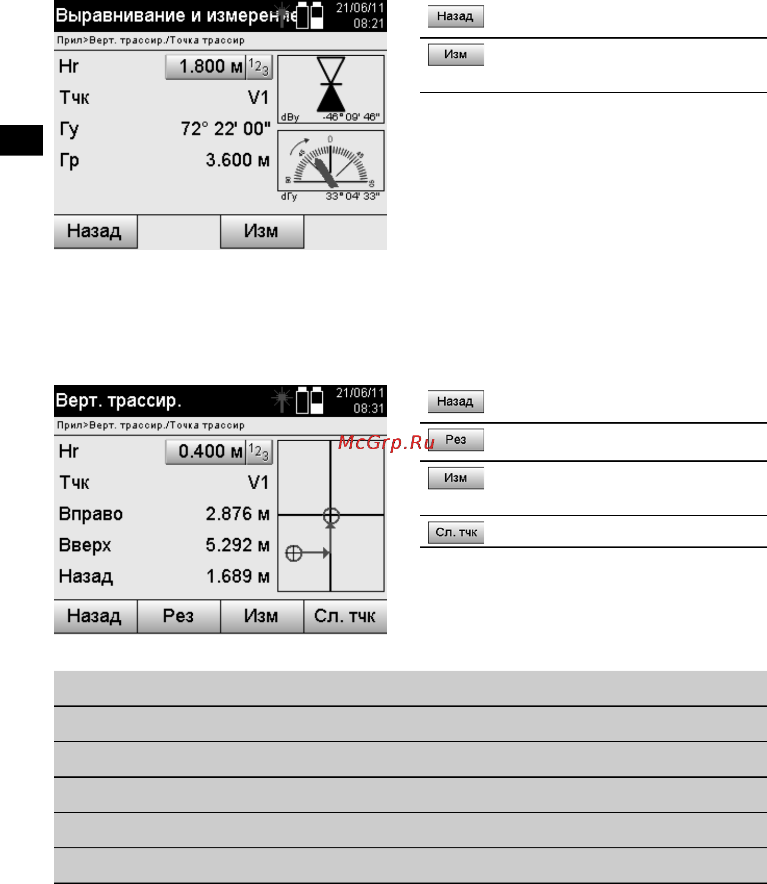 Hilti POS 15 Инструкция по эксплуатации онлайн [67/105] 64904