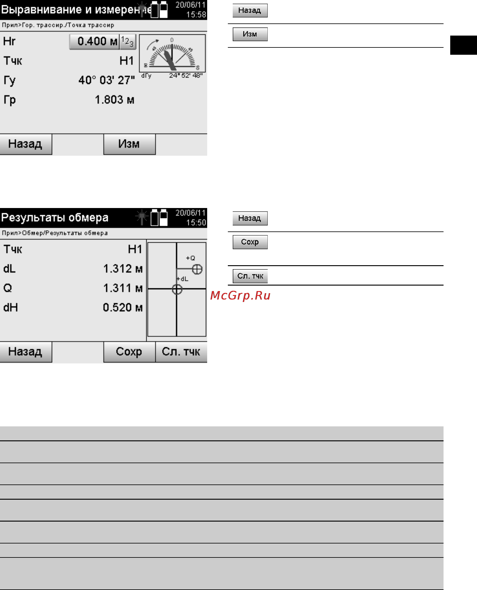 Hilti POS 15 Инструкция по эксплуатации онлайн [72/105] 64904