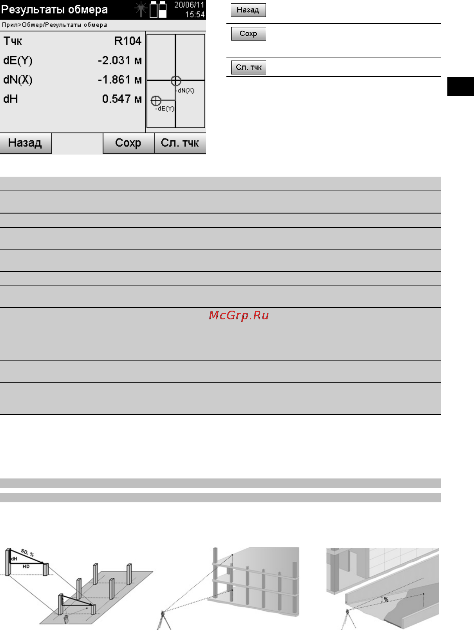 Hilti POS 15 Инструкция по эксплуатации онлайн [74/105] 64904