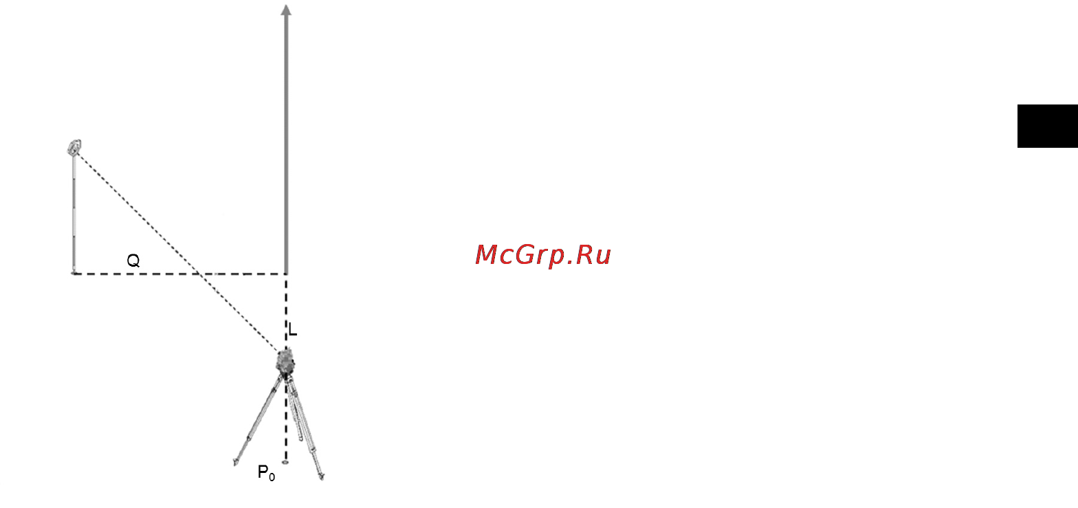 Hilti POS 15 Инструкция по эксплуатации онлайн [78/105] 64904