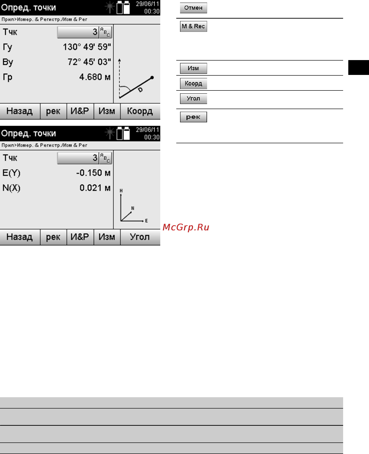 Hilti POS 15 Инструкция по эксплуатации онлайн [80/105] 64904