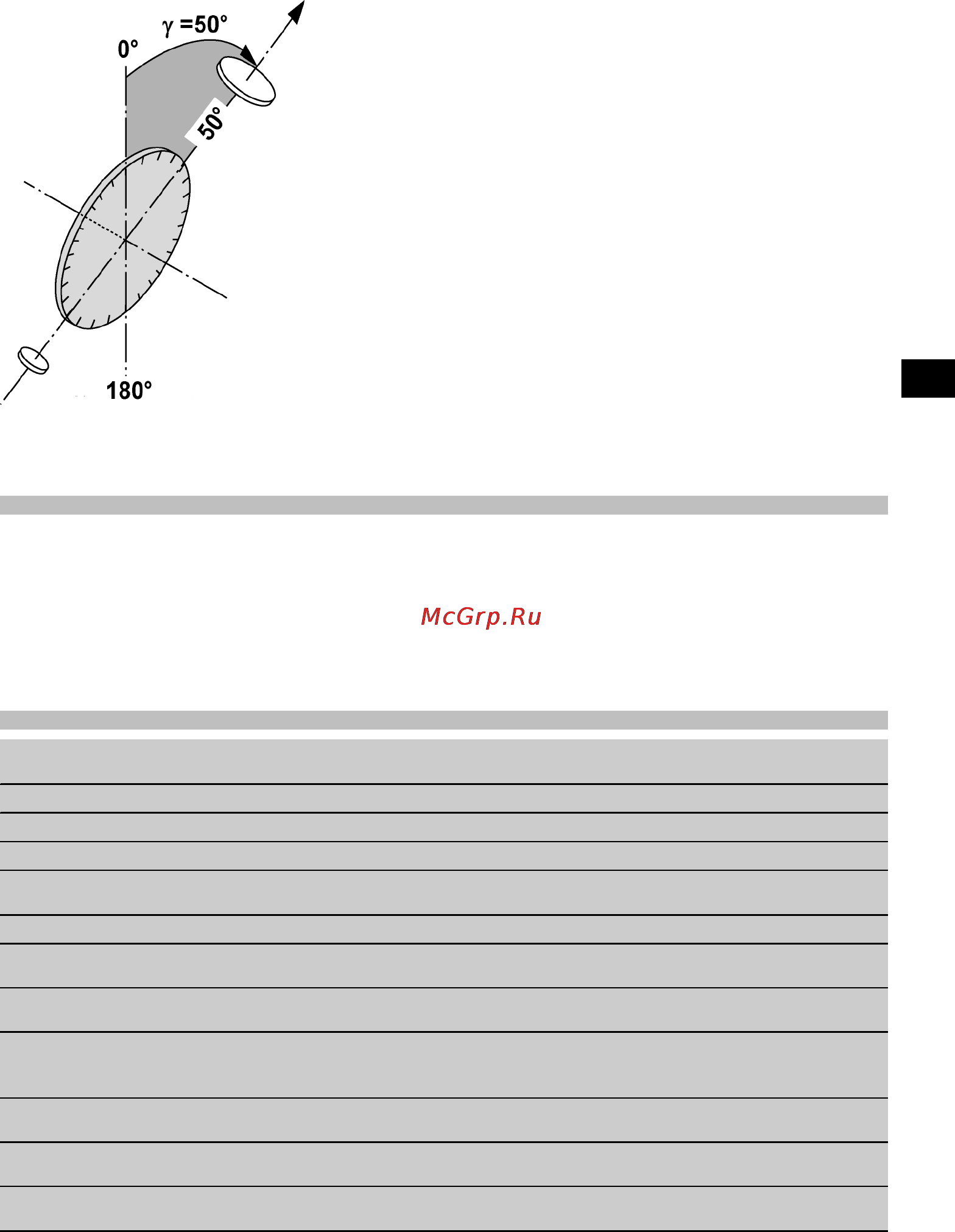 Hilti POT 10 Инструкция по эксплуатации онлайн [9/27] 64909