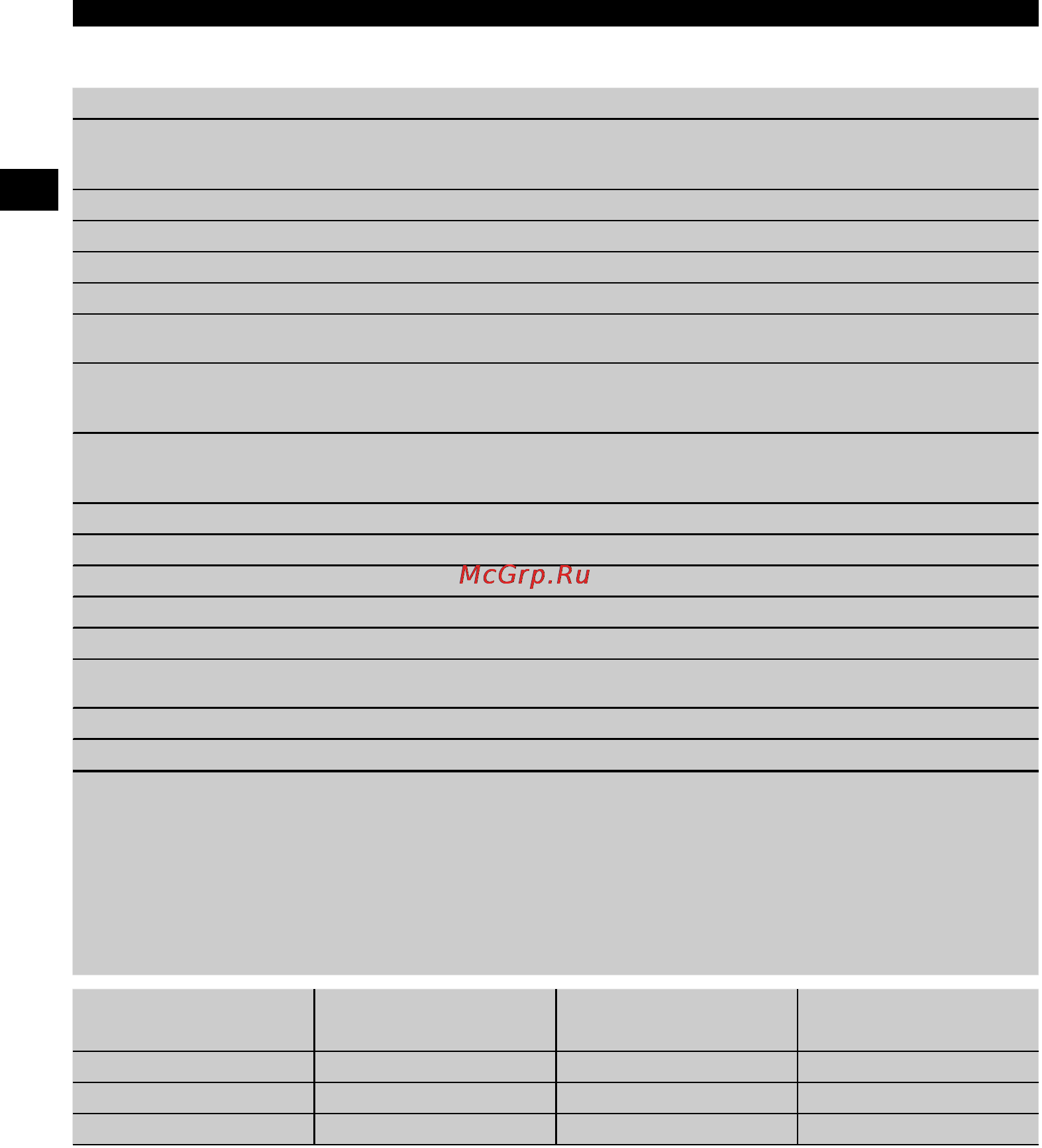 Hilti PD-E [8/25] Технические характеристики