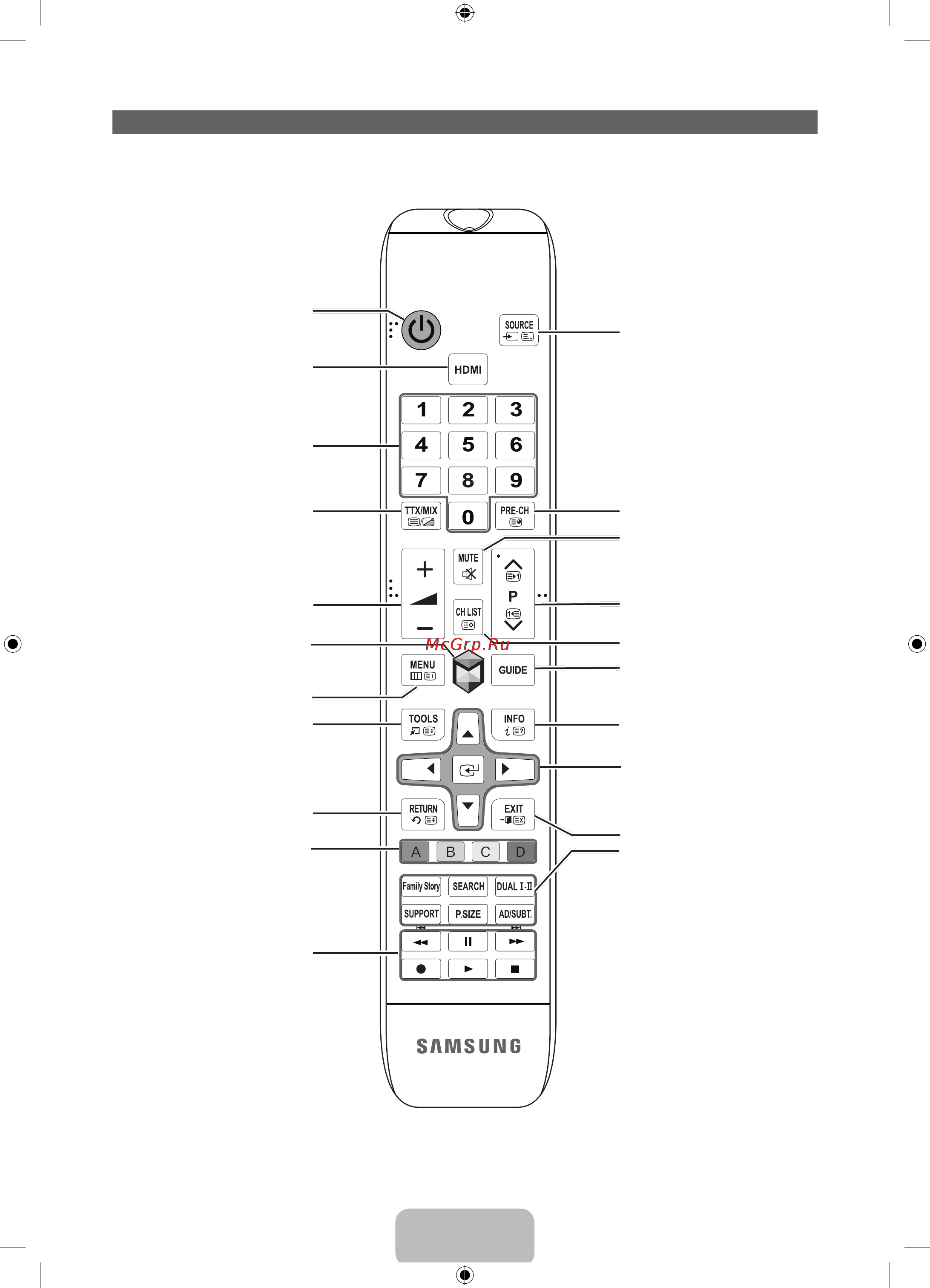 Samsung UE46 ES5550W [6/23] Кнопки пульта дистанционного управления