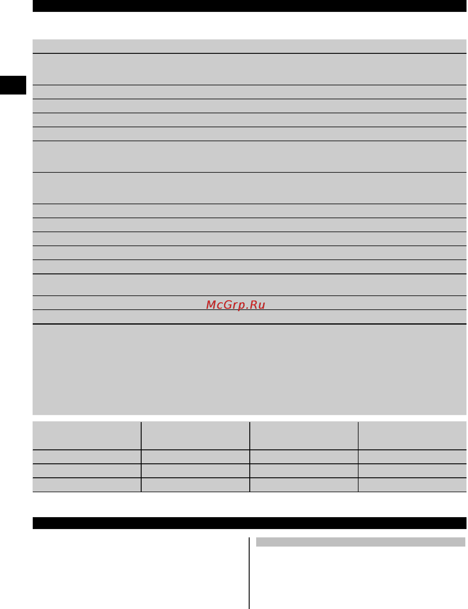 Hilti PD-I [8/24] Технические характеристики