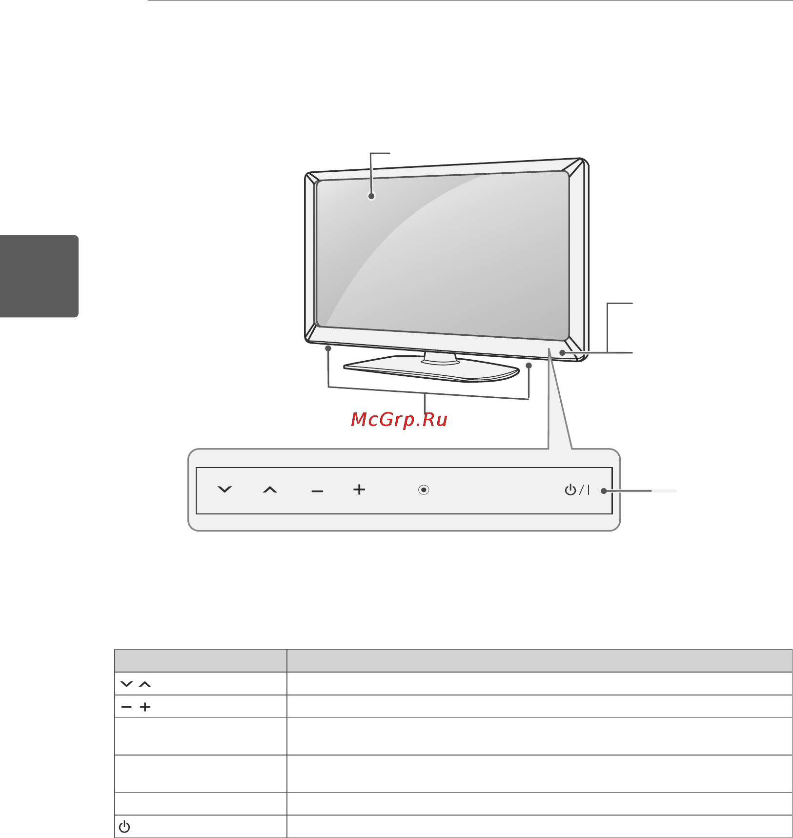 LG 32 LS3400 [42/76] Бөлшектерментүймелер