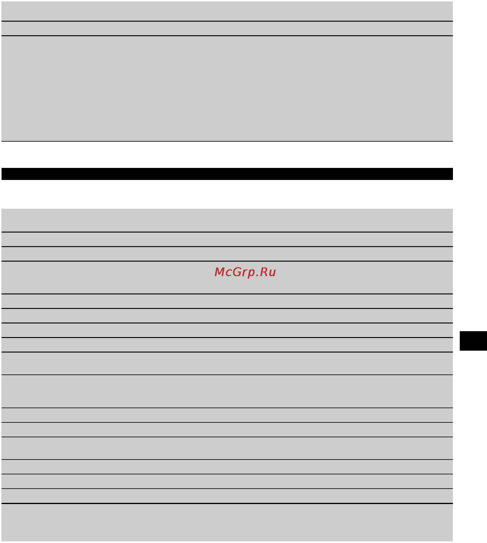 Hilti PM 2-L [9/17] Технические характеристики