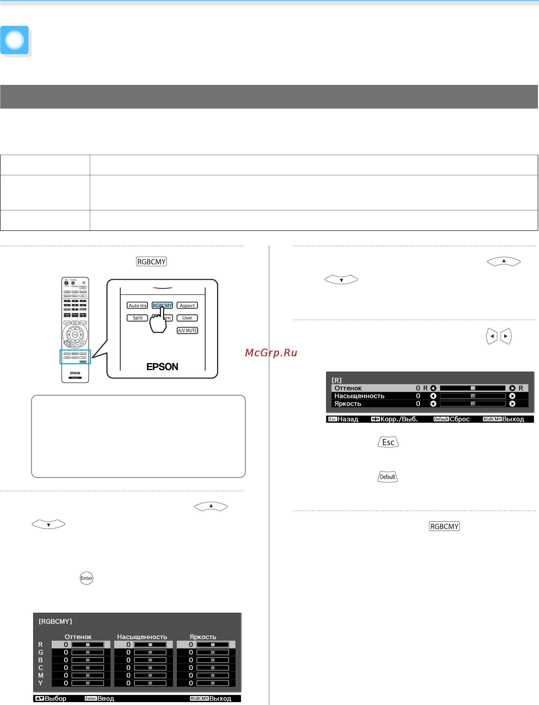 Epson EH-TW5900+3D очки [34/102] Настройка цвета в абсолютных значениях