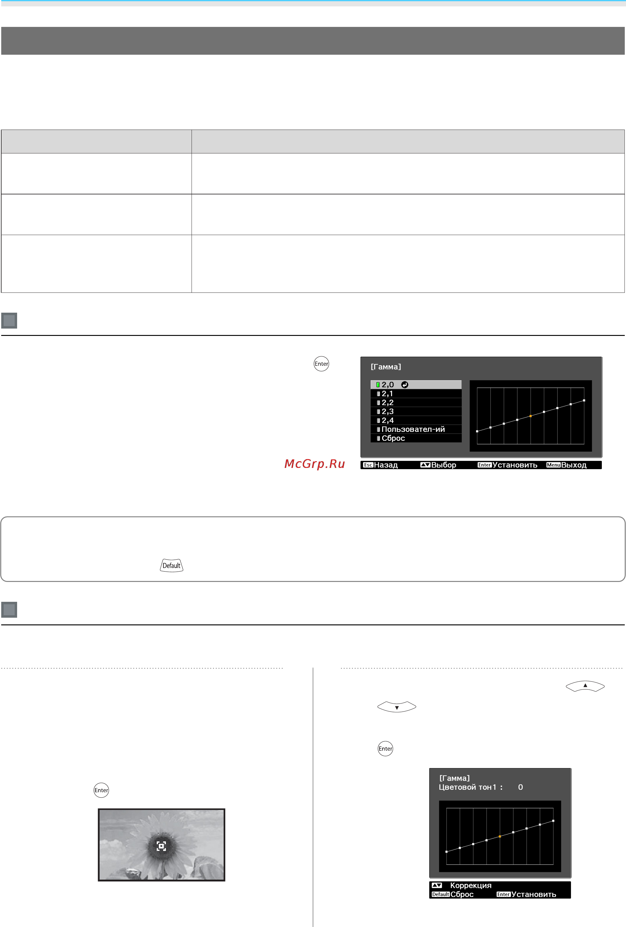 Epson EH-TW5900+3D очки [35/102] Регулировка гаммы