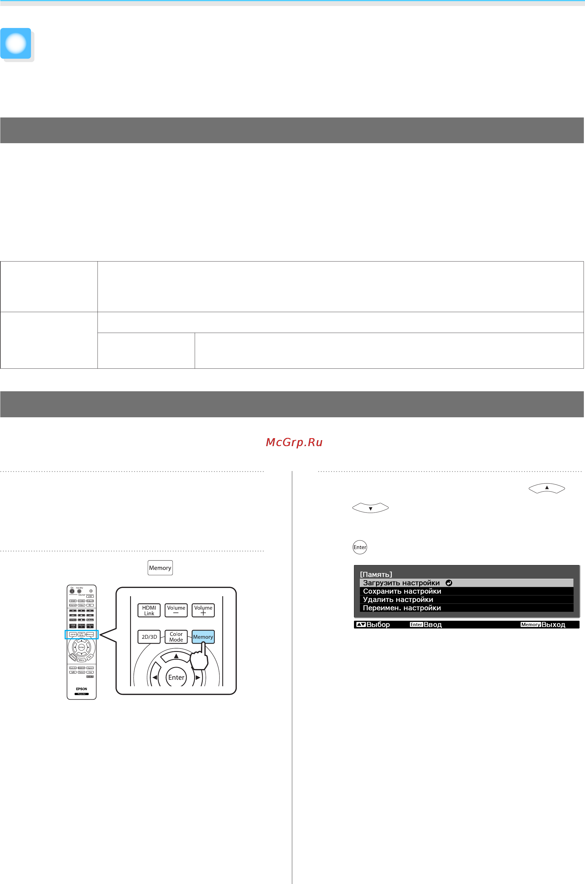 Epson EH-TW5900+3D очки [40/102] Просмотр изображения в сохраненном качестве функция памяти