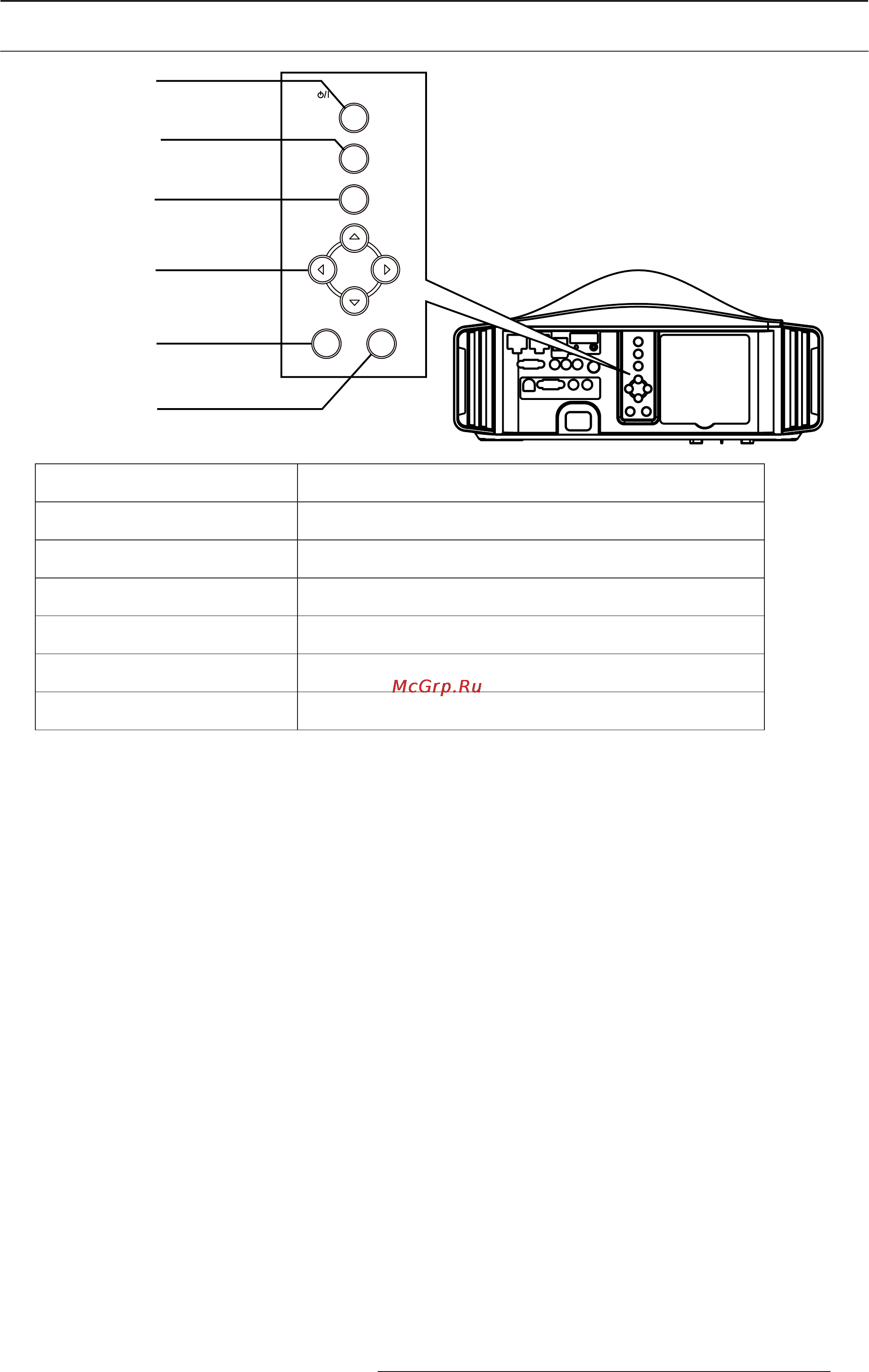 Dream Vision Inti1 +очки Black [21/56] Кнопки управления и навигации
