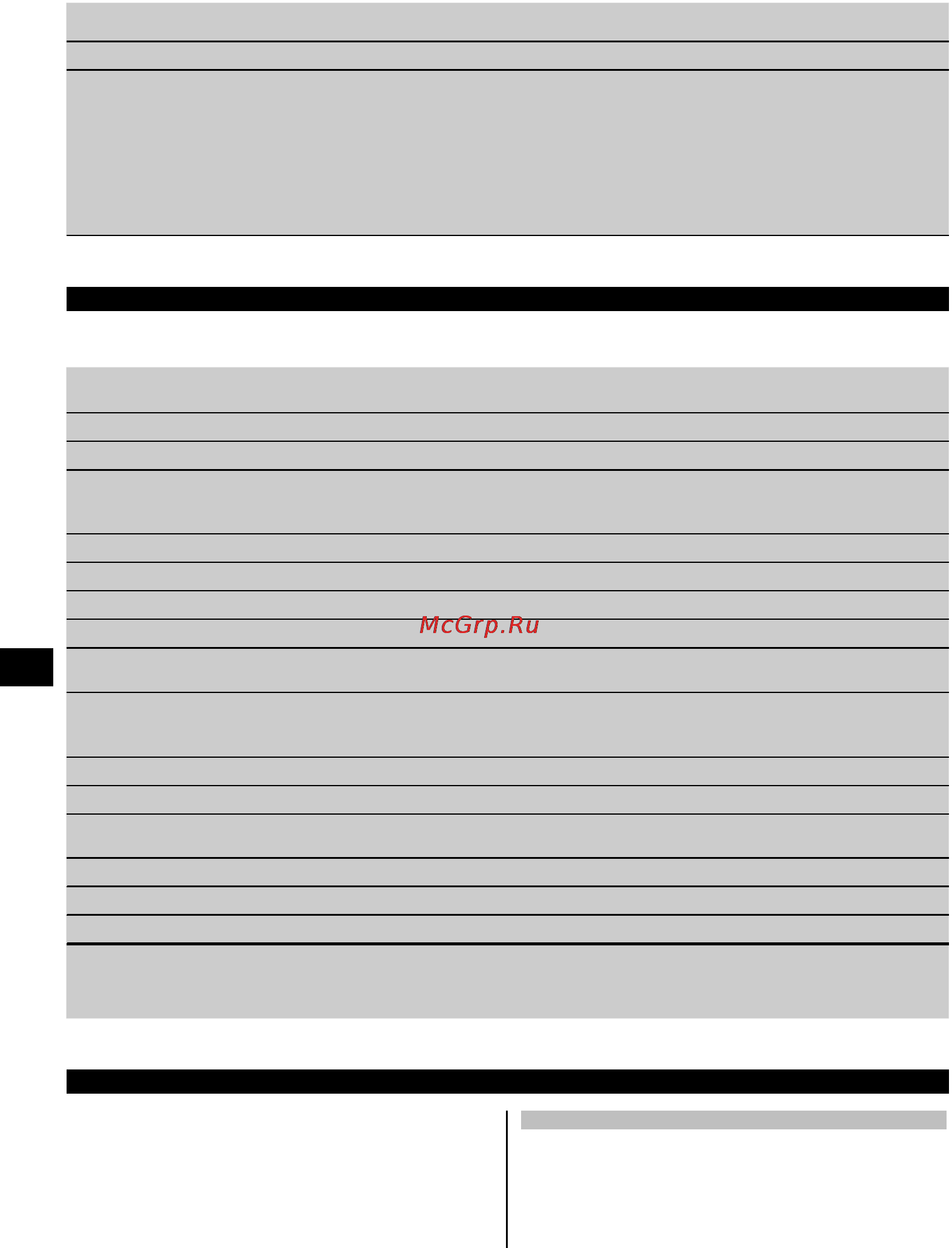 Hilti PM 4-M [10/19] Технические характеристики