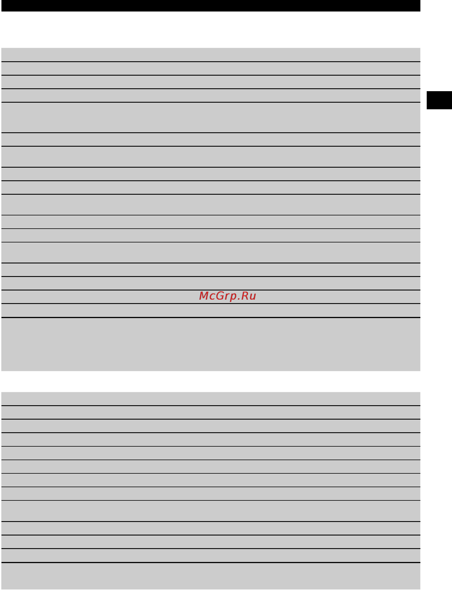 Hilti PR 30-HVS [13/31] Технические характеристики