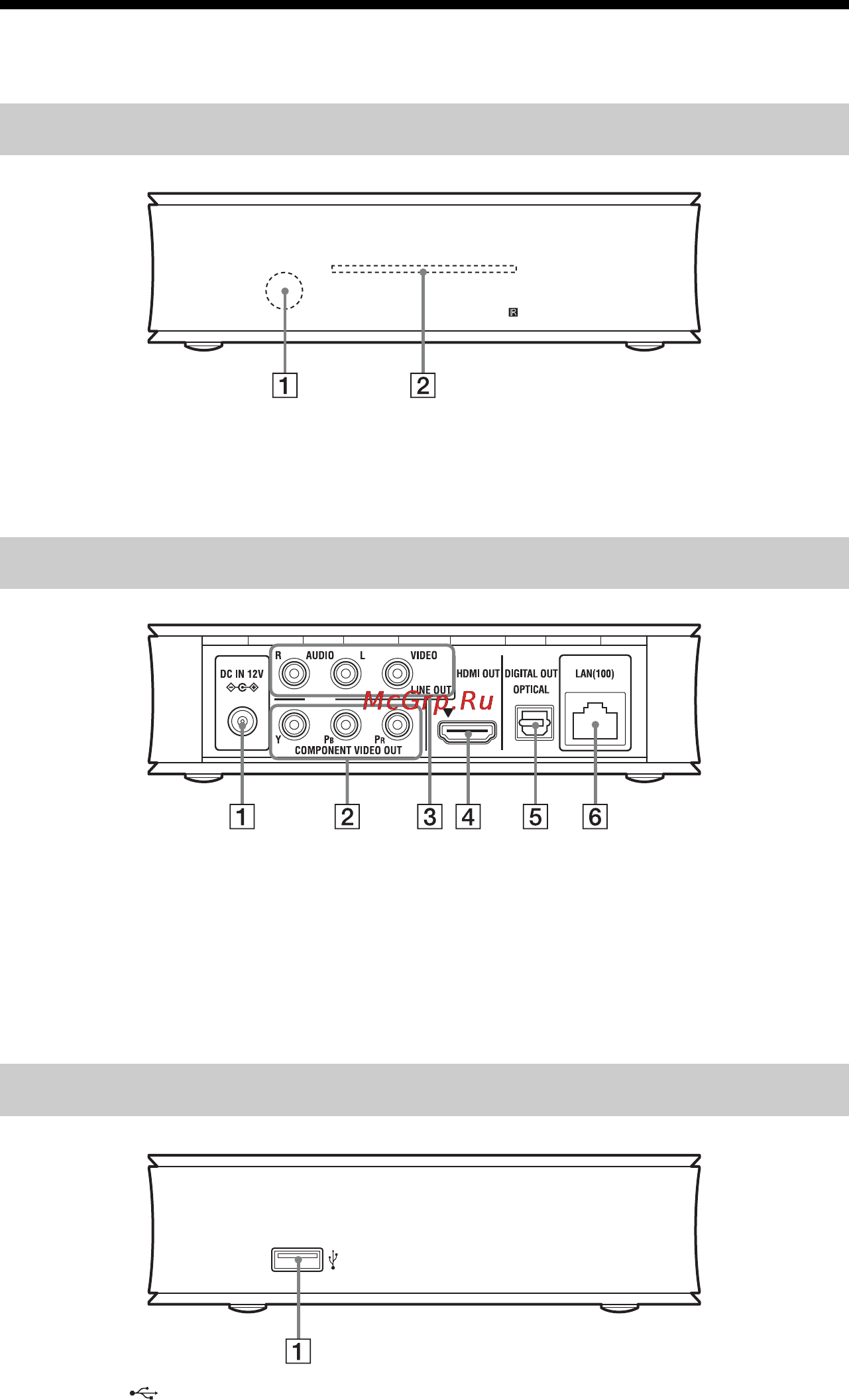 Sony SMP-N200/BM [8/36] Задняя панель