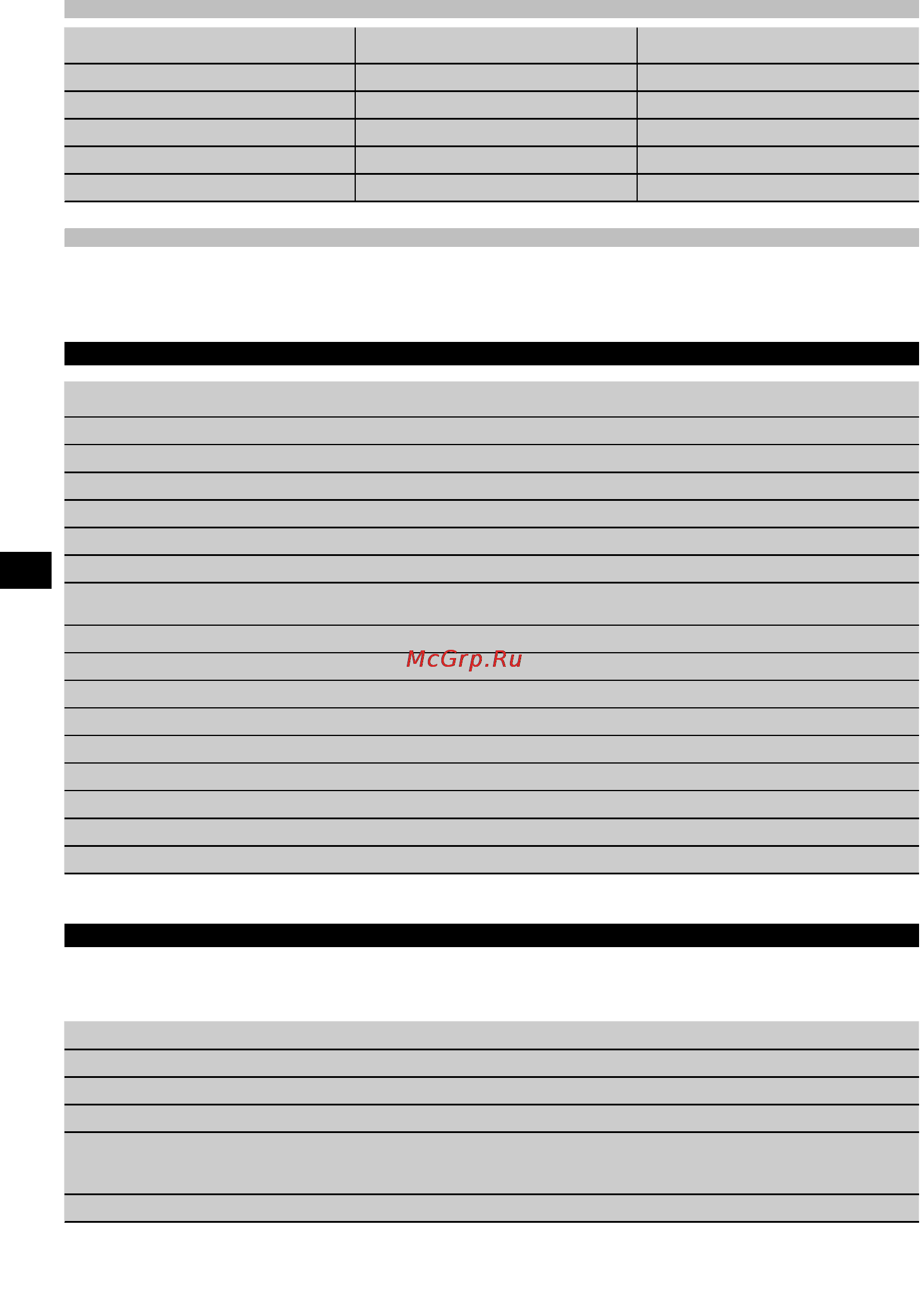 Hilti PRI 36 [12/25] Принадлежности