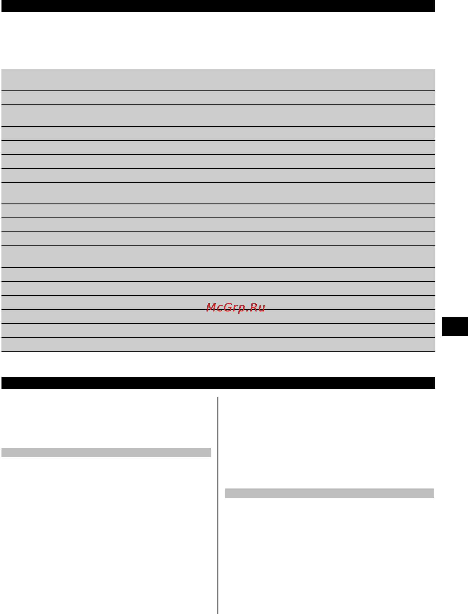 Hilti PRI 2 [7/13] Технические характеристики