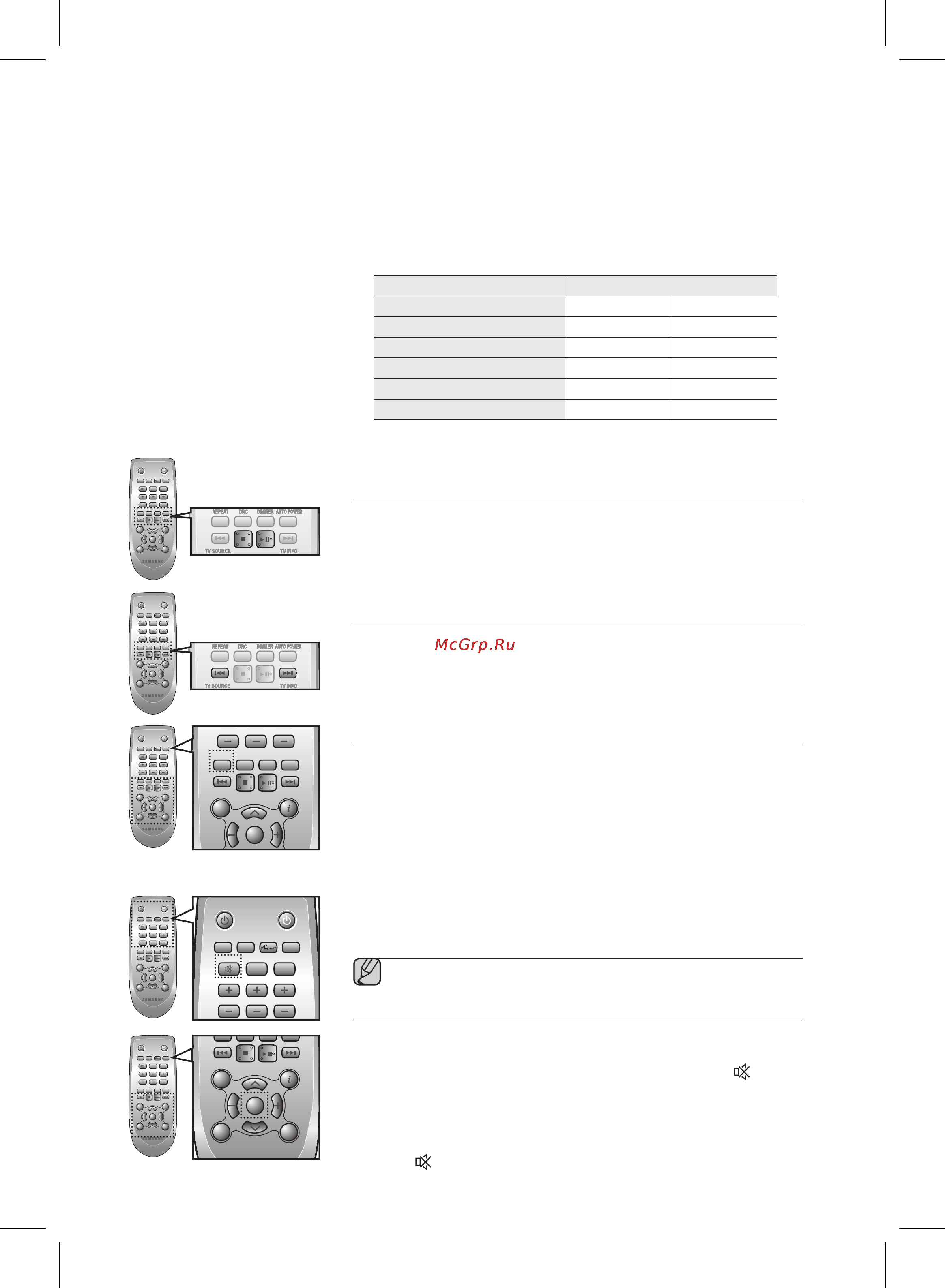 Samsung HW-E551 [24/31] Воспроизведение пауза стоп функция usb