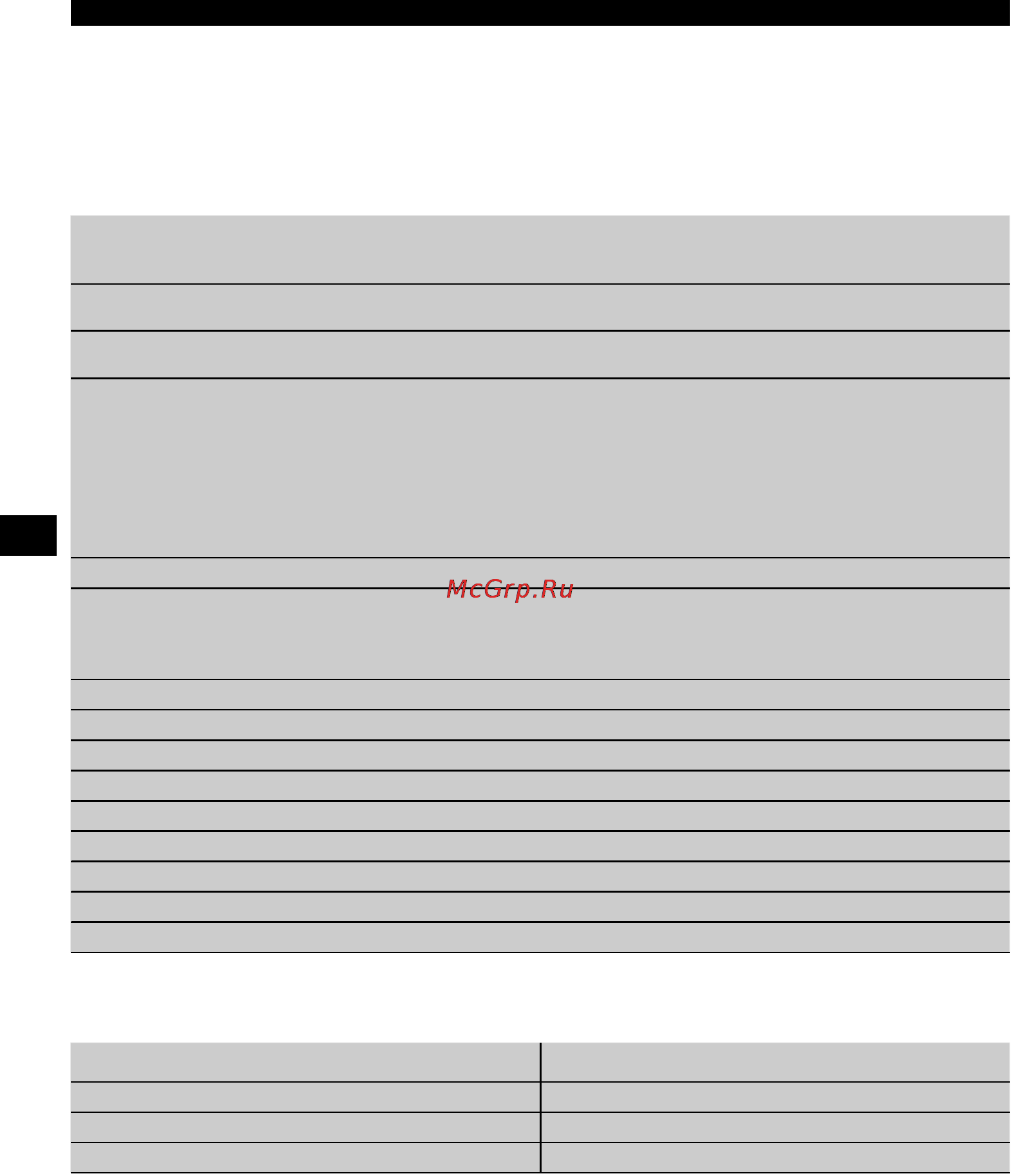 Hilti PS 35 [8/16] Технические характеристики